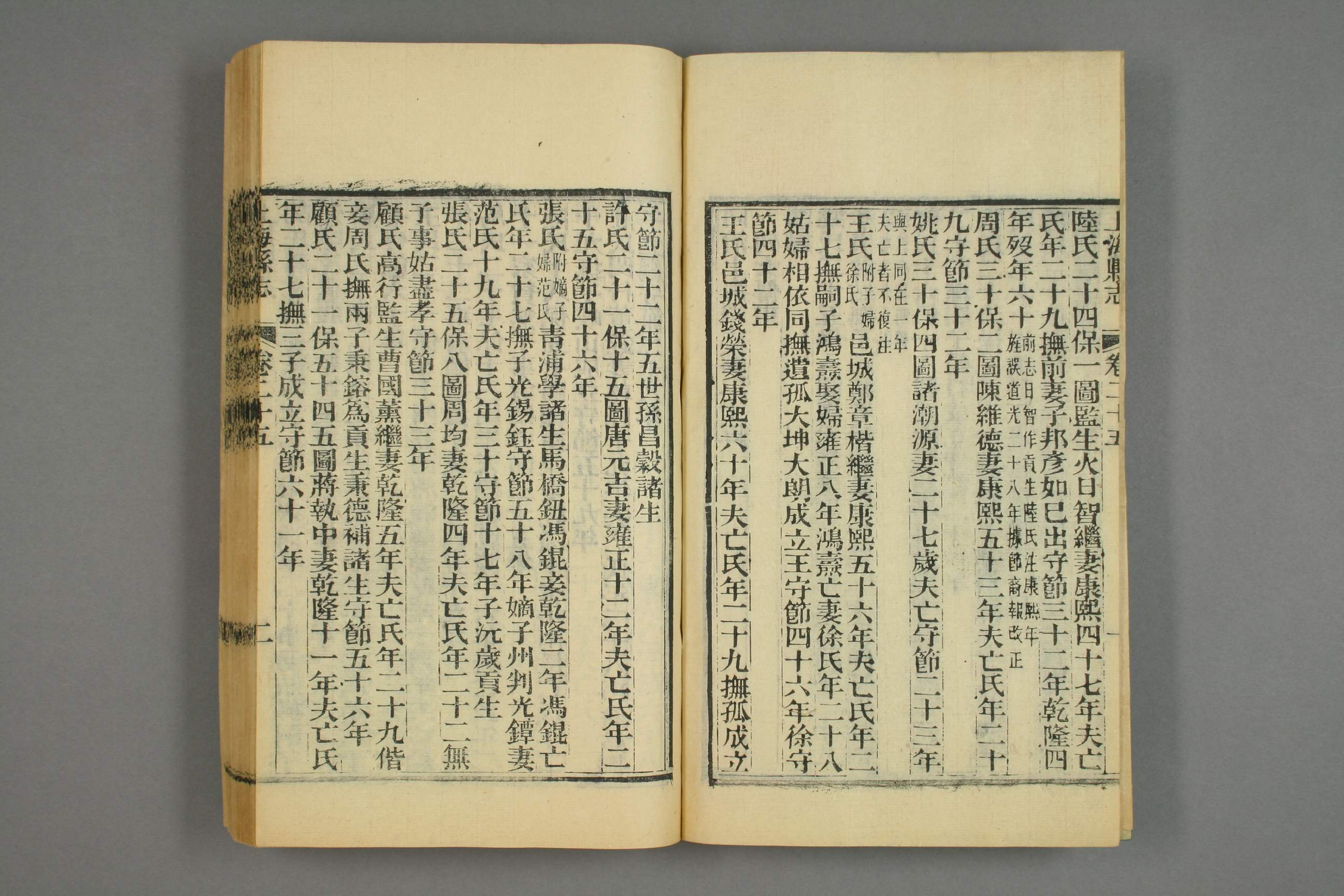 同治上海県志. [叙録],巻首,巻1－32,補遺 _01692_0012.pdf 第3页