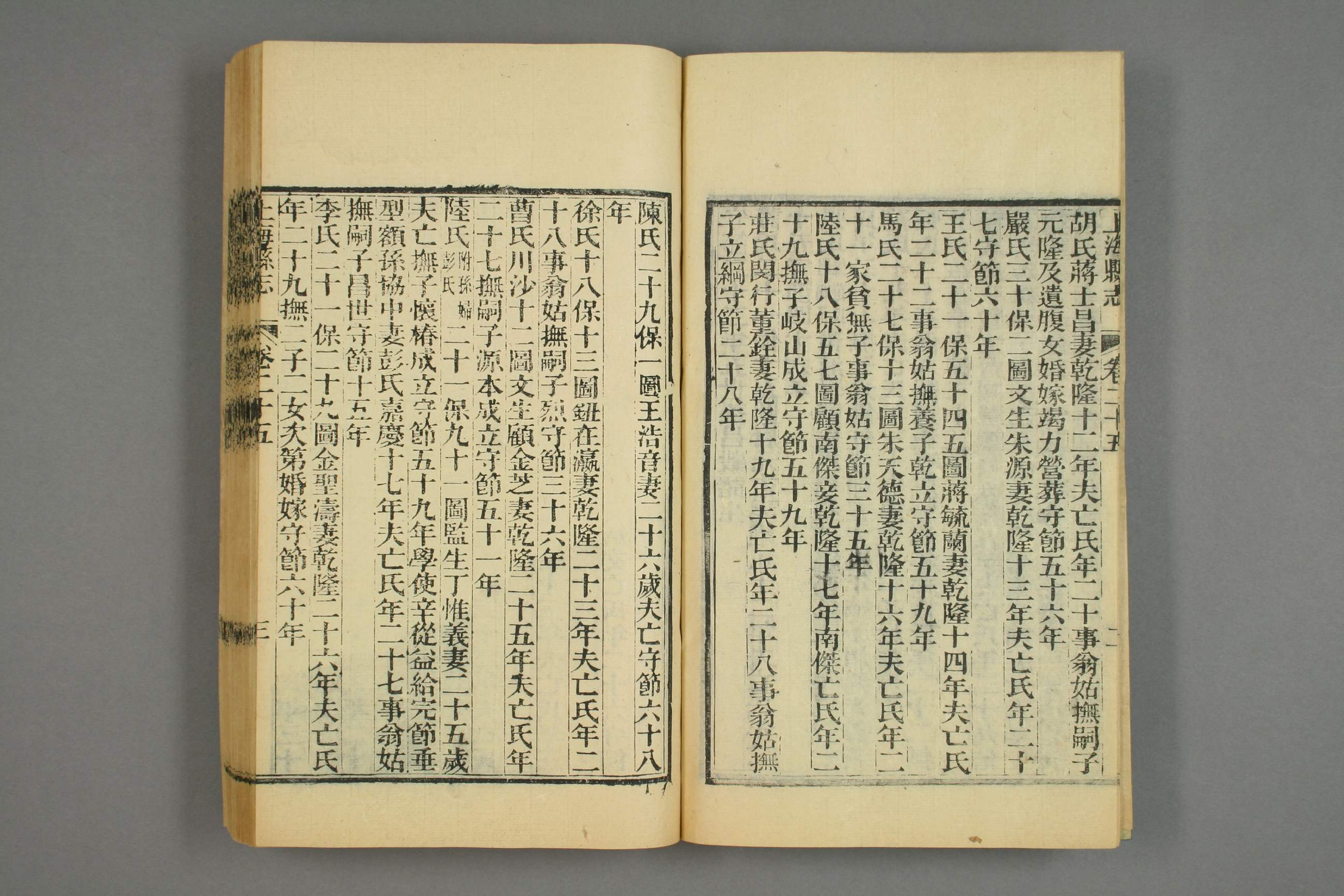 同治上海県志. [叙録],巻首,巻1－32,補遺 _01692_0012.pdf 第4页