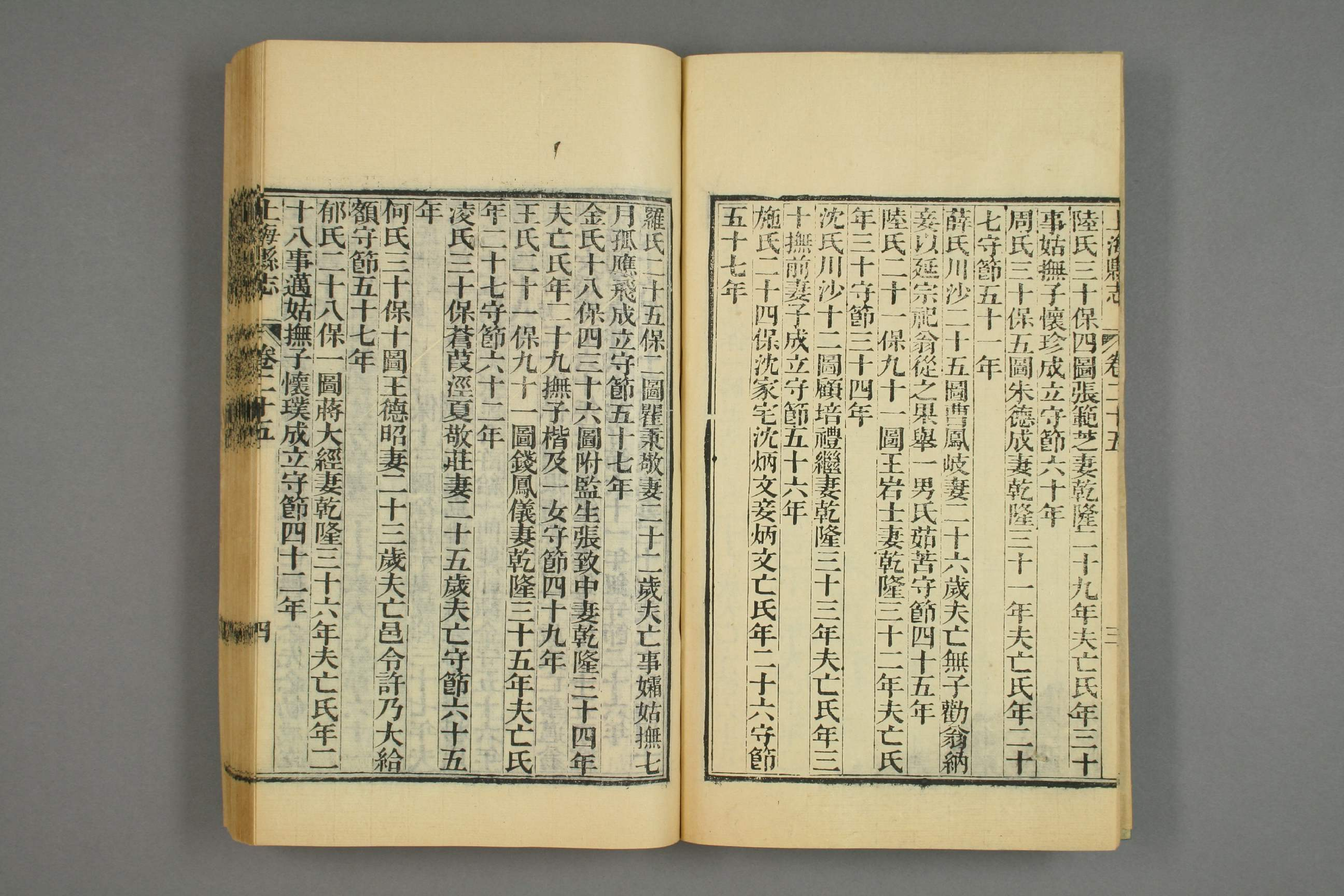 同治上海県志. [叙録],巻首,巻1－32,補遺 _01692_0012.pdf 第5页