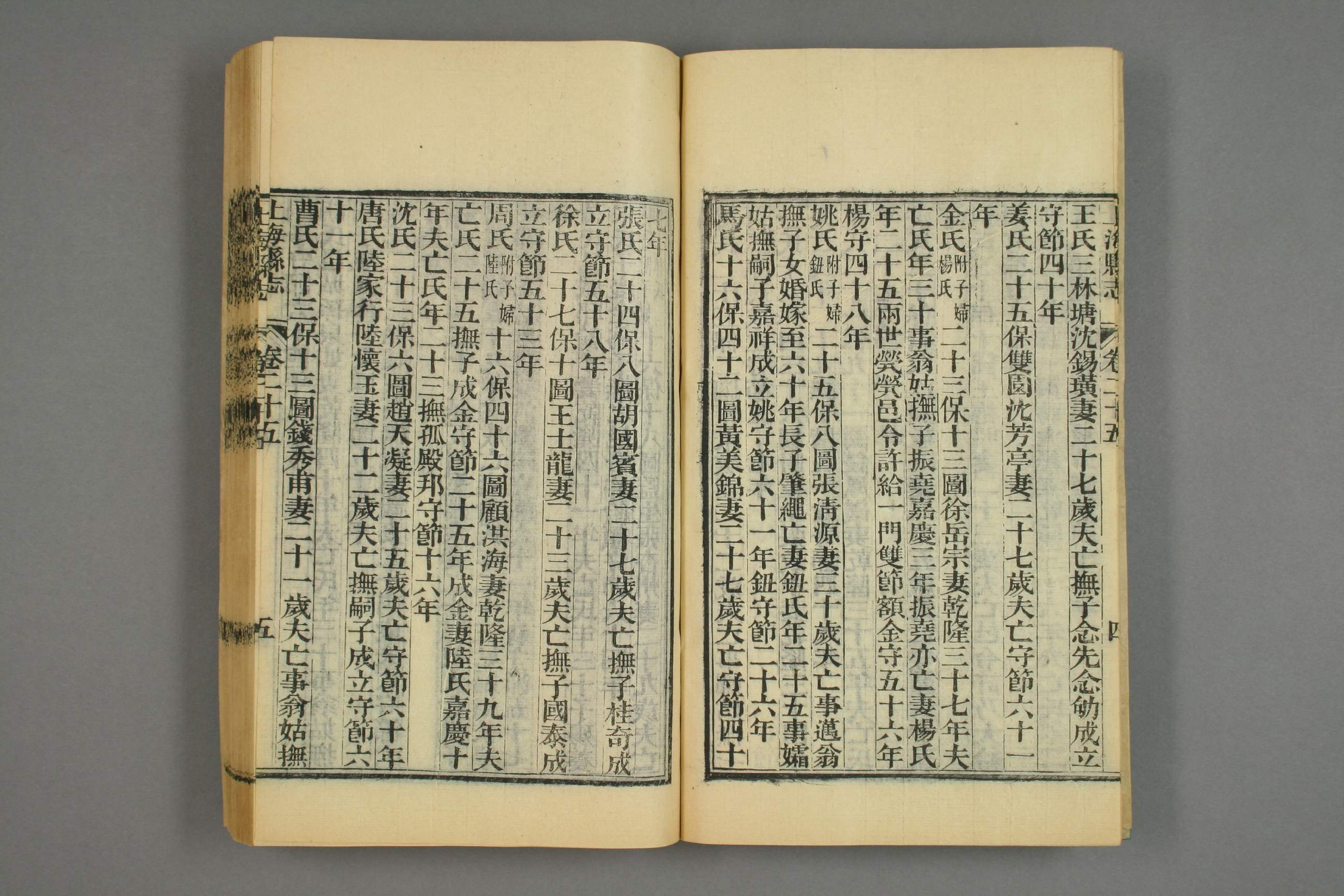 同治上海県志. [叙録],巻首,巻1－32,補遺 _01692_0012.pdf 第6页