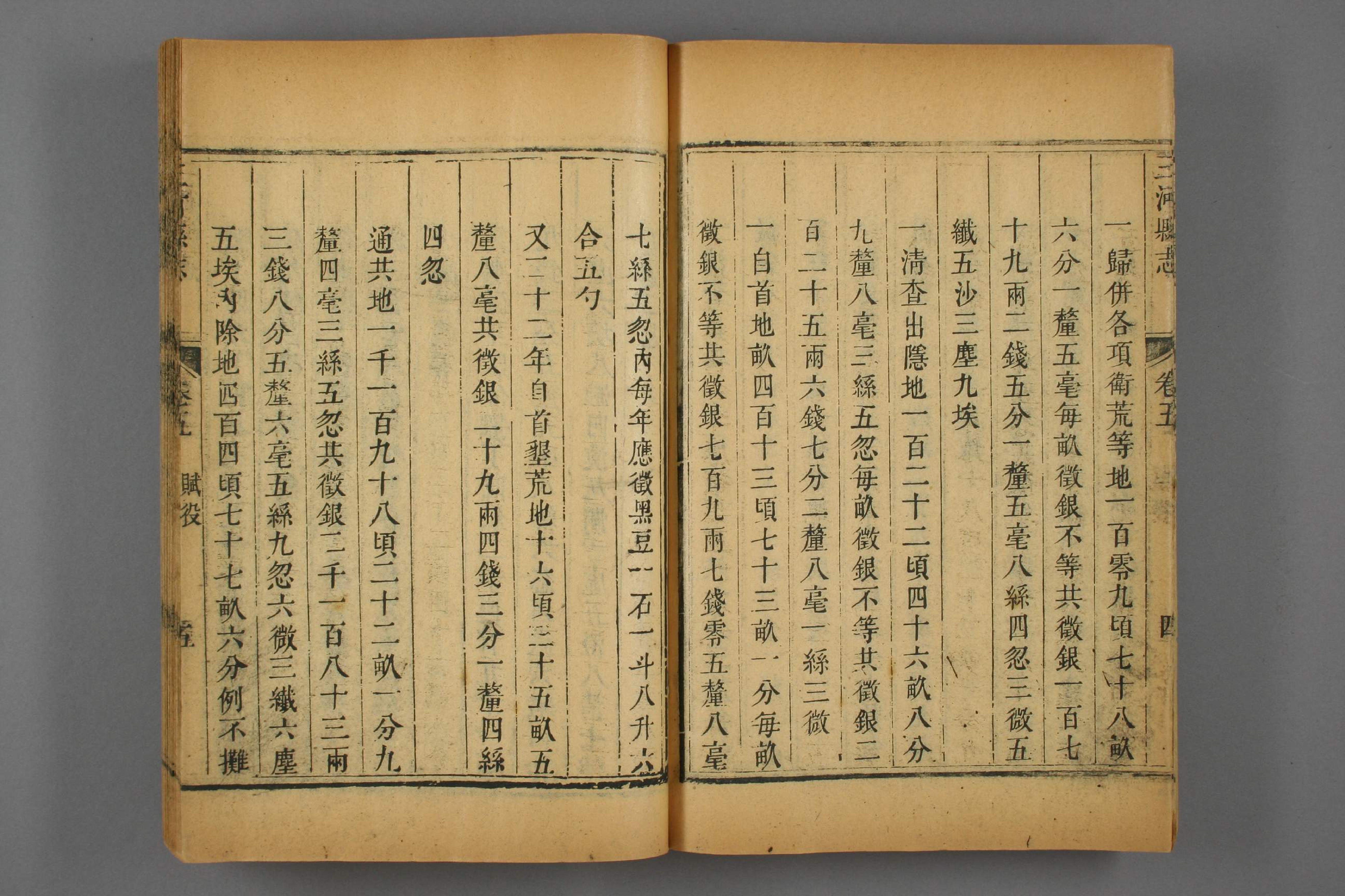 三河县志0002.pdf 第6页