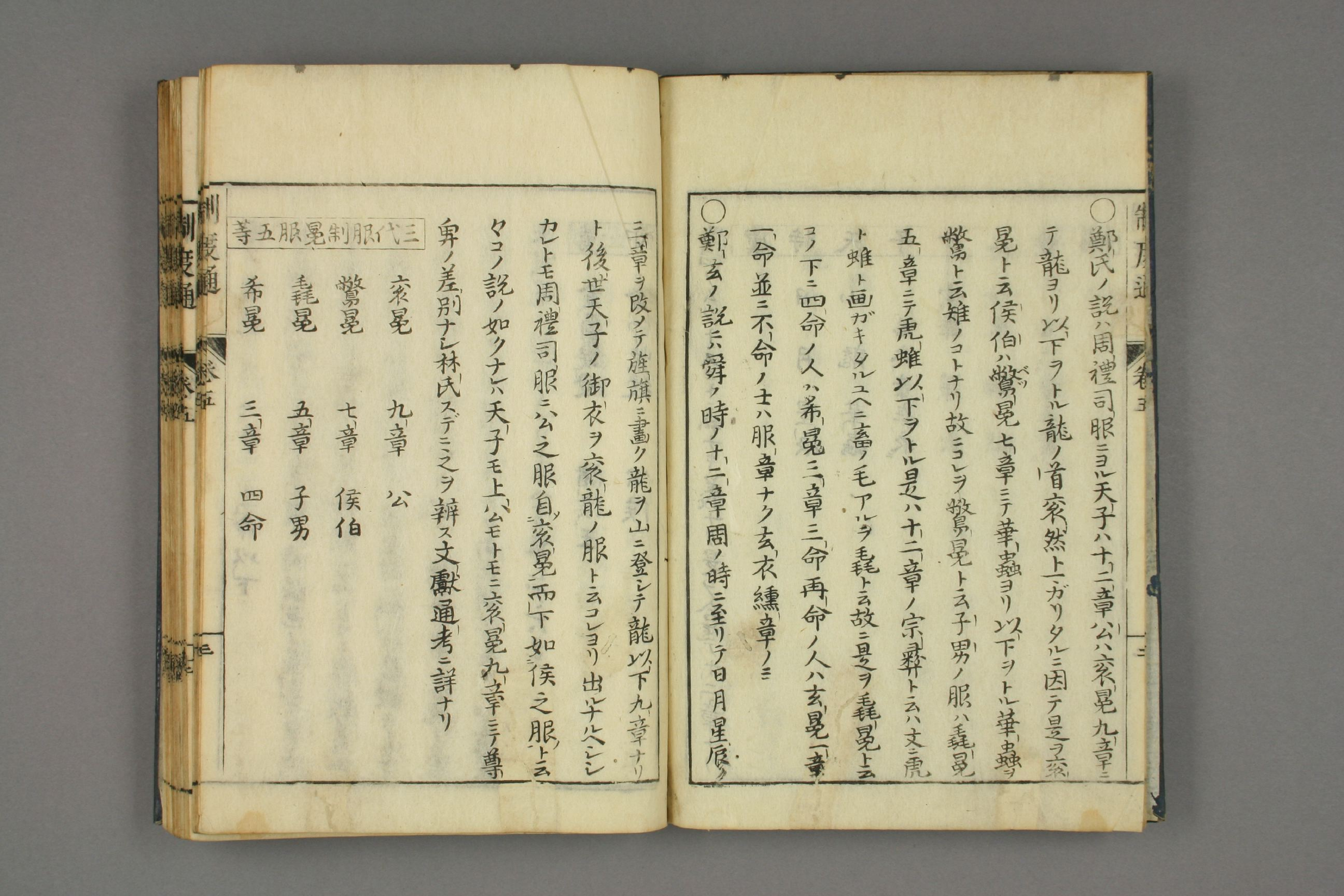 制度通. 巻1－13_0005.pdf 第4页