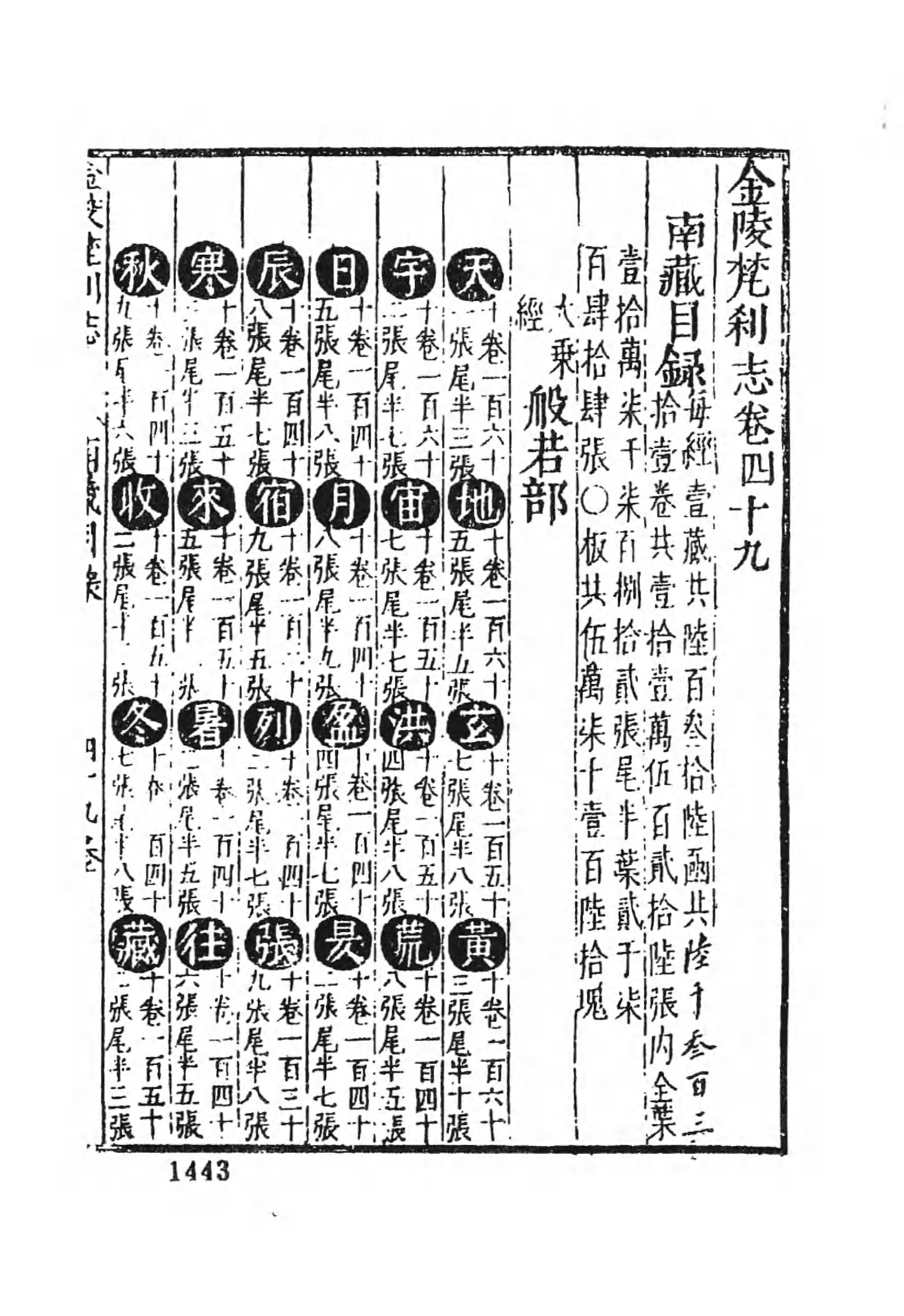 [中国佛寺志丛刊  第025册].白化文 张智主编.pdf 第4页