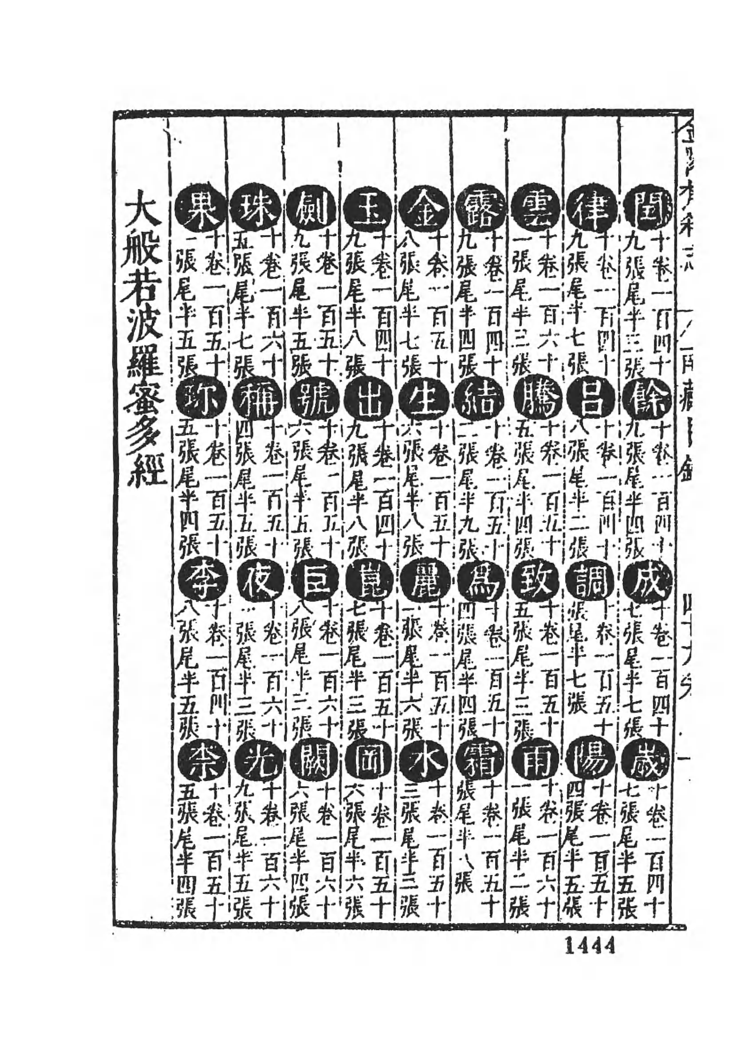 [中国佛寺志丛刊  第025册].白化文 张智主编.pdf 第5页