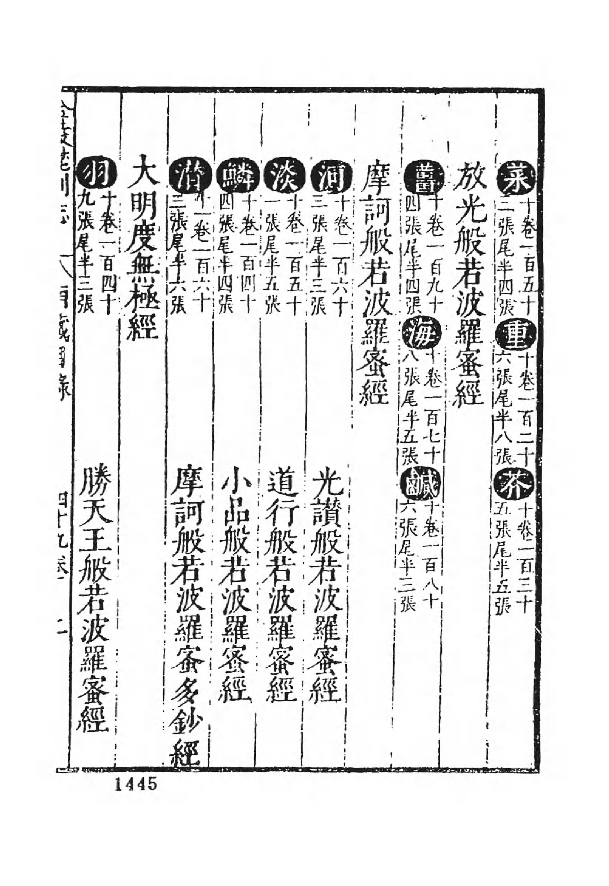 [中国佛寺志丛刊  第025册].白化文 张智主编.pdf 第6页