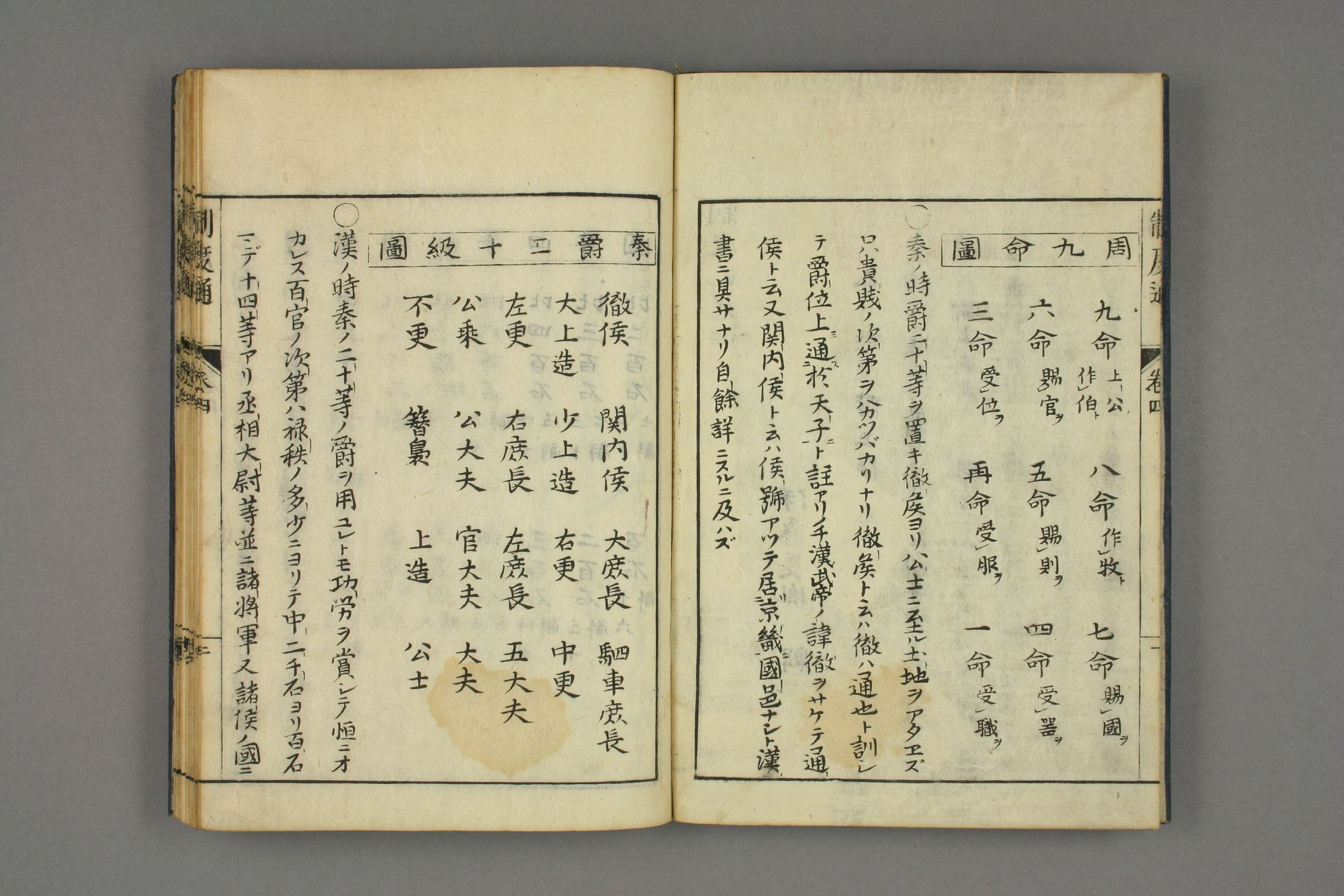 制度通. 巻1－13_0004.pdf 第3页