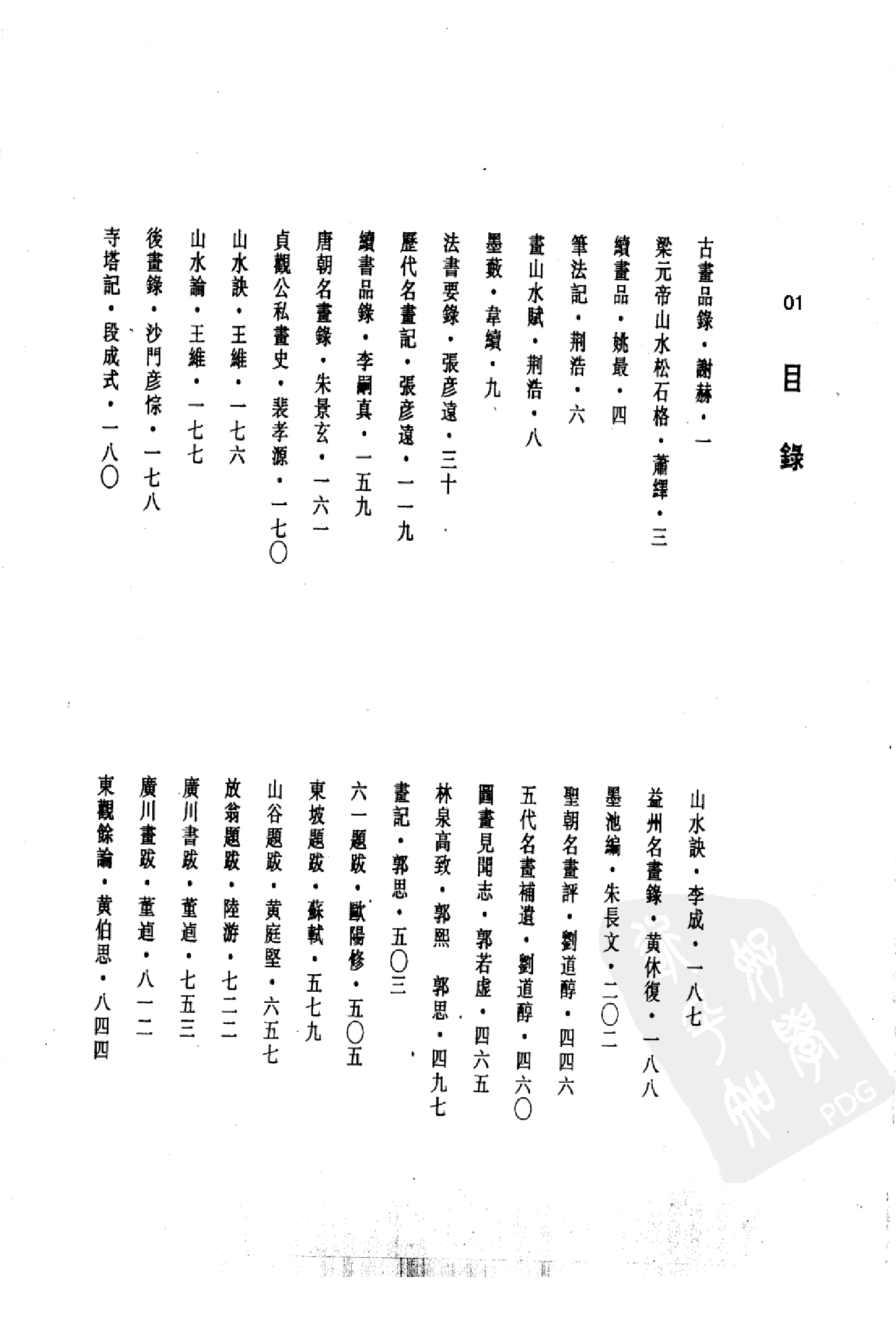 中国书画全书00 总目.pdf 第2页