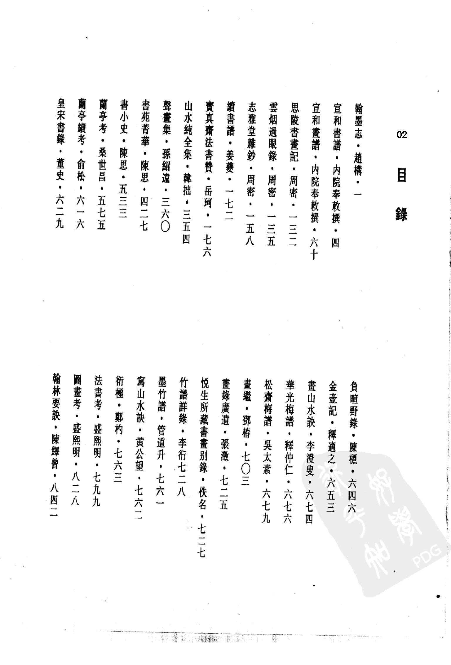 中国书画全书00 总目.pdf 第4页
