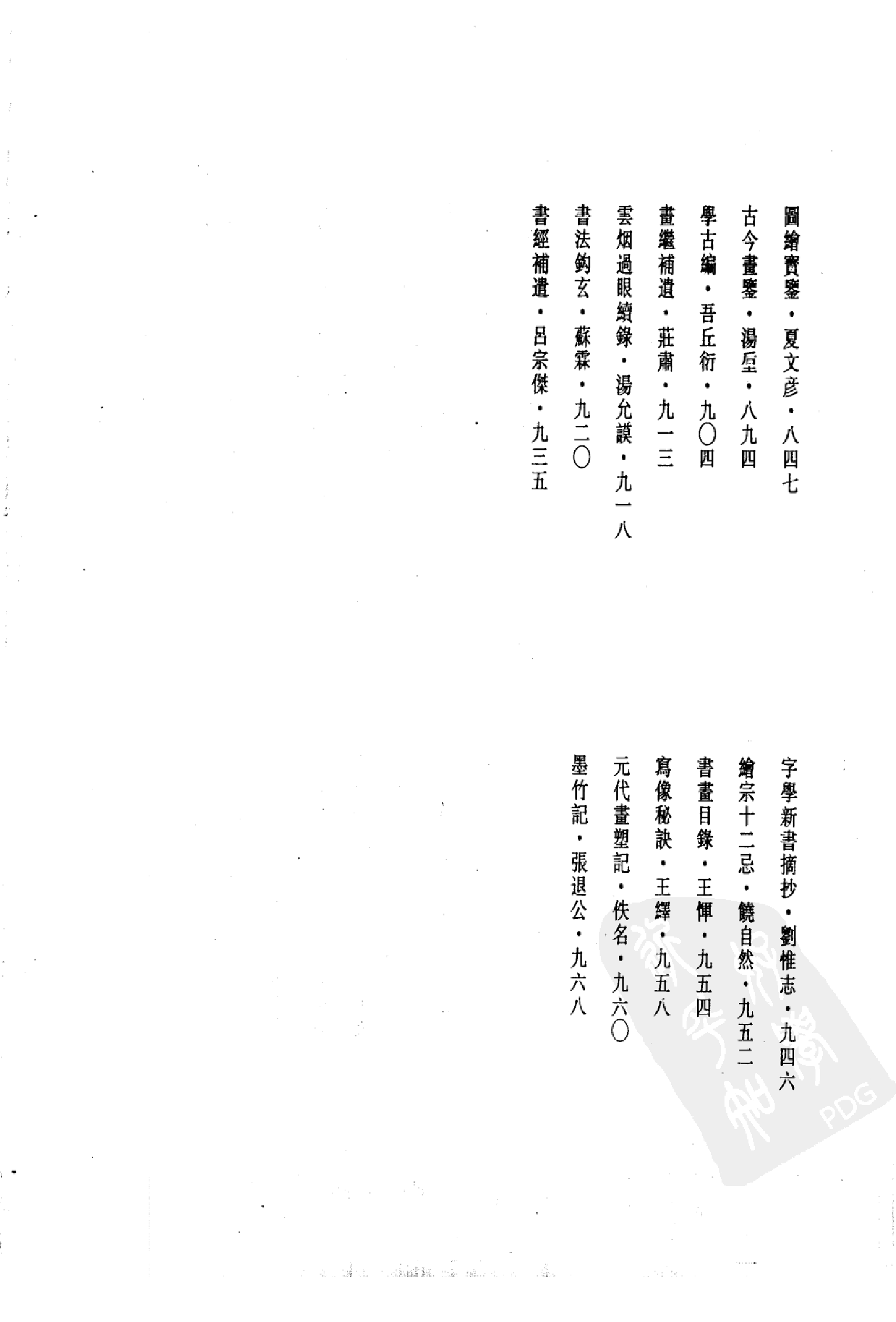 中国书画全书00 总目.pdf 第5页