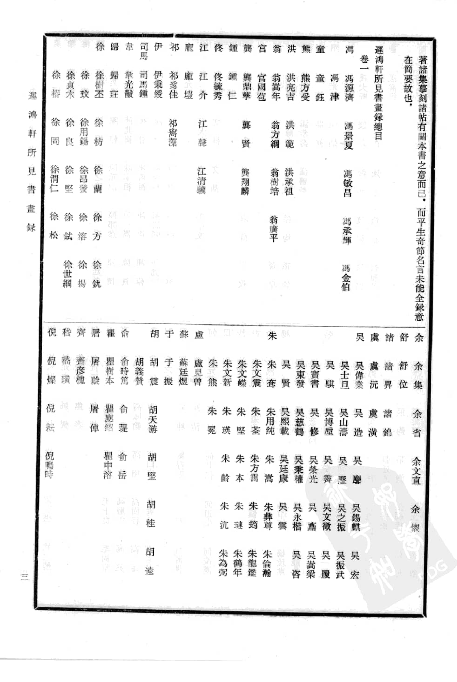 中国书画全书12 第十二册_部分1.pdf 第5页