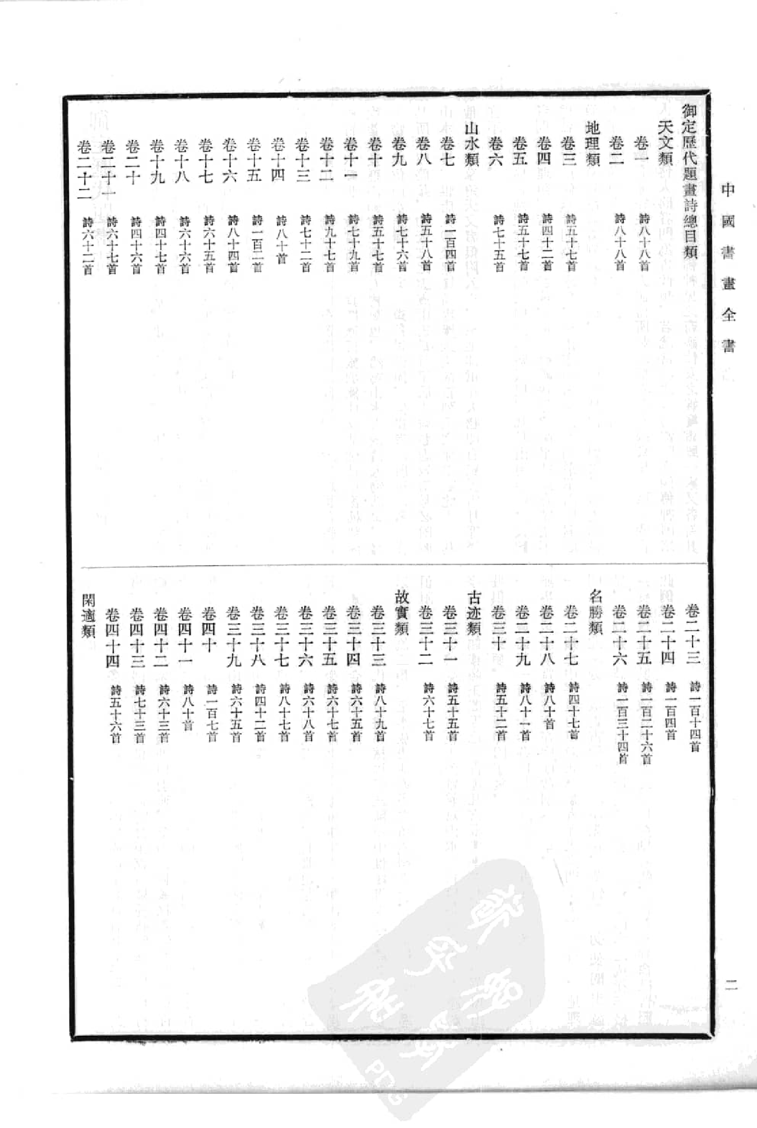中国书画全书09 第九册_部分1.pdf 第4页