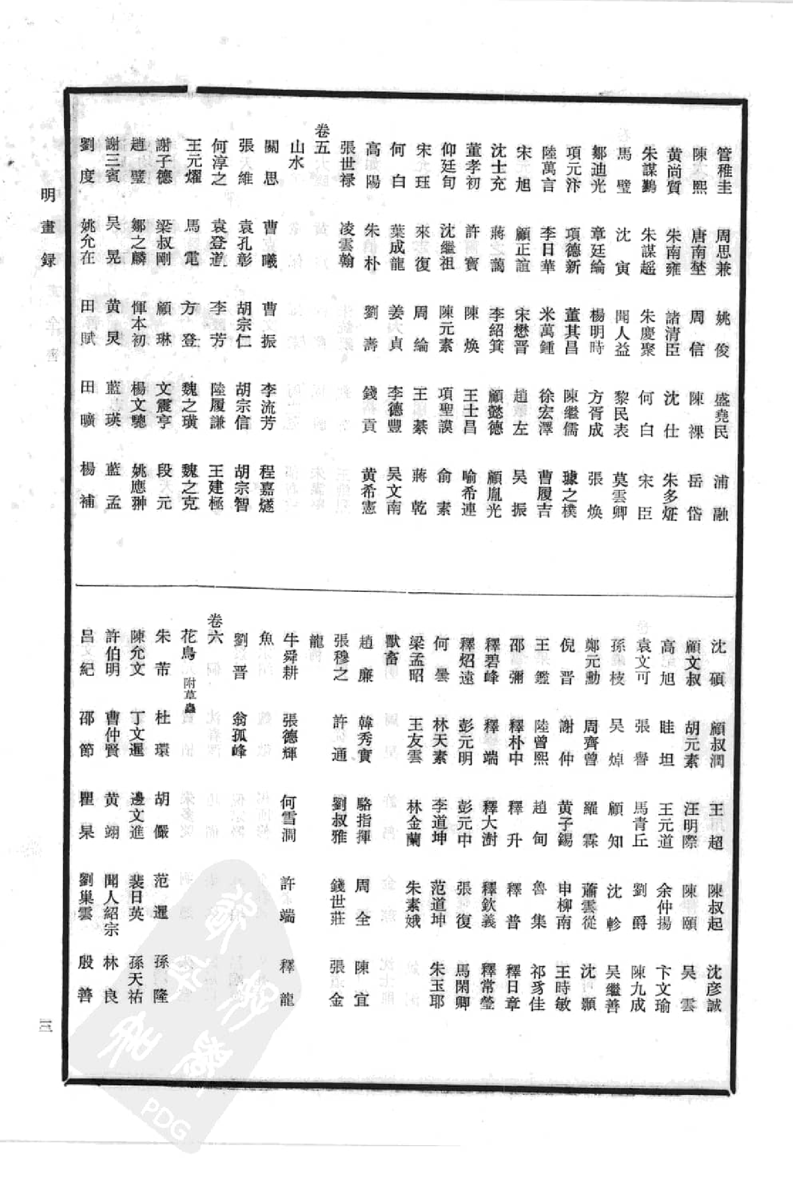 中国书画全书10 第十册_部分1.pdf 第5页