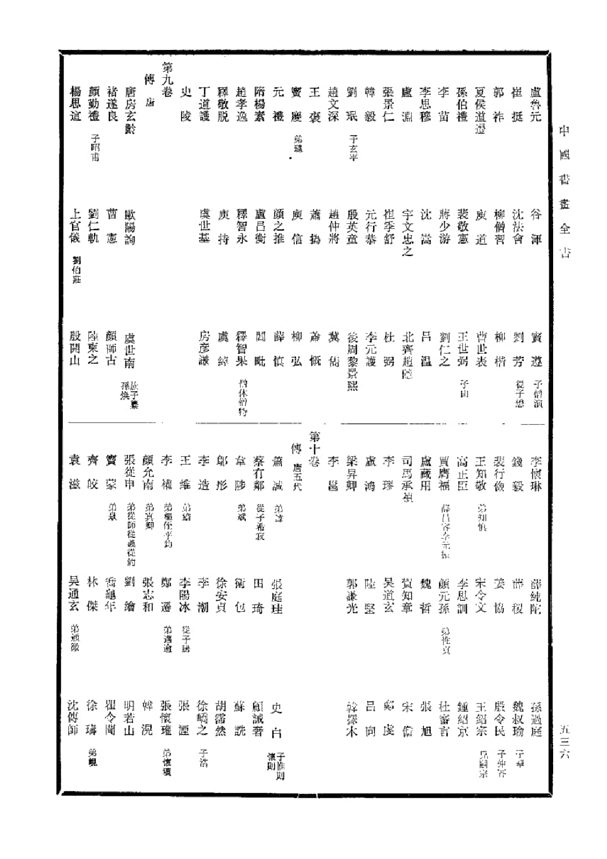 中国书画全书02 第二册_部分2.pdf 第1页