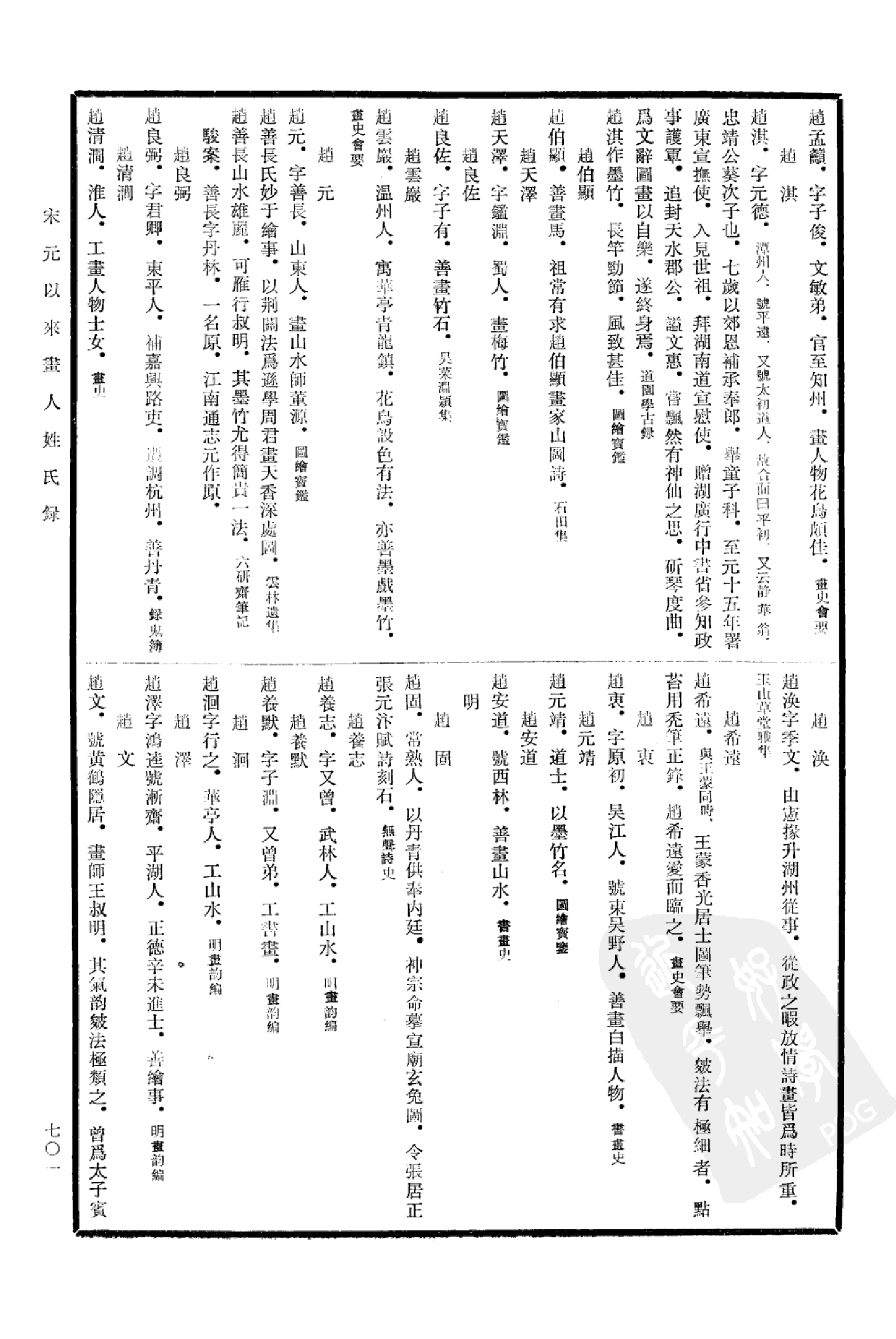中国书画全书13 第十三册_部分2.pdf 第2页