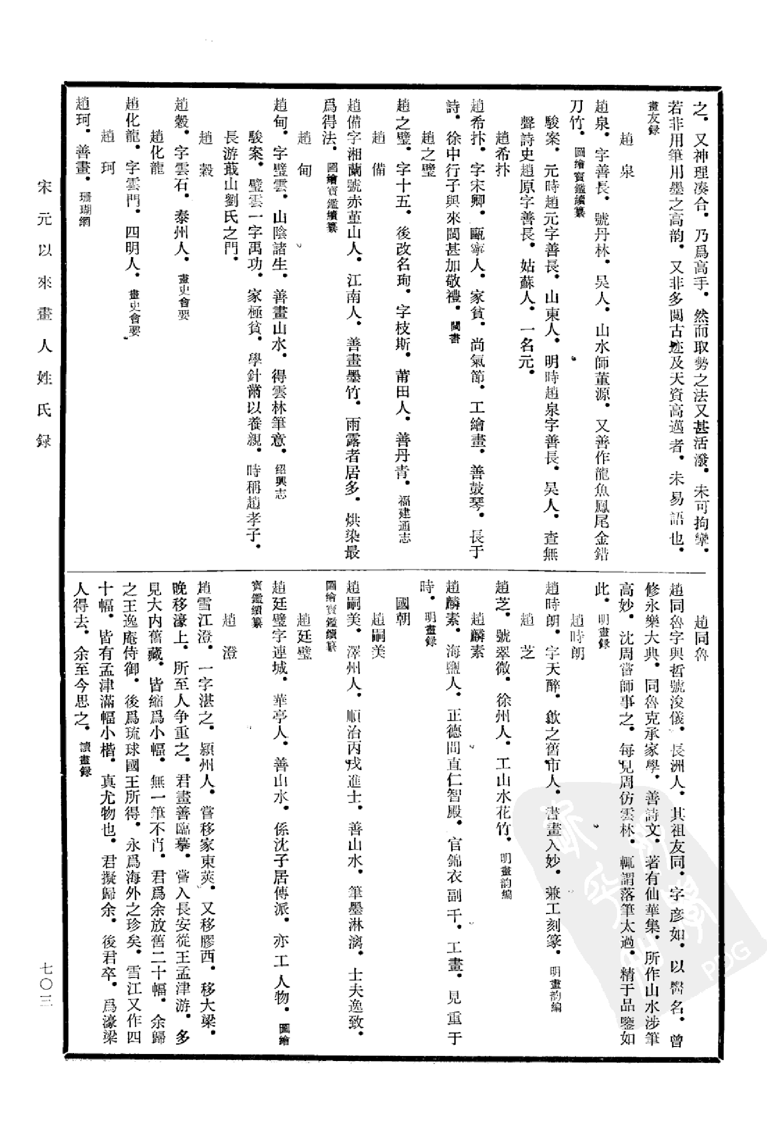 中国书画全书13 第十三册_部分2.pdf 第4页
