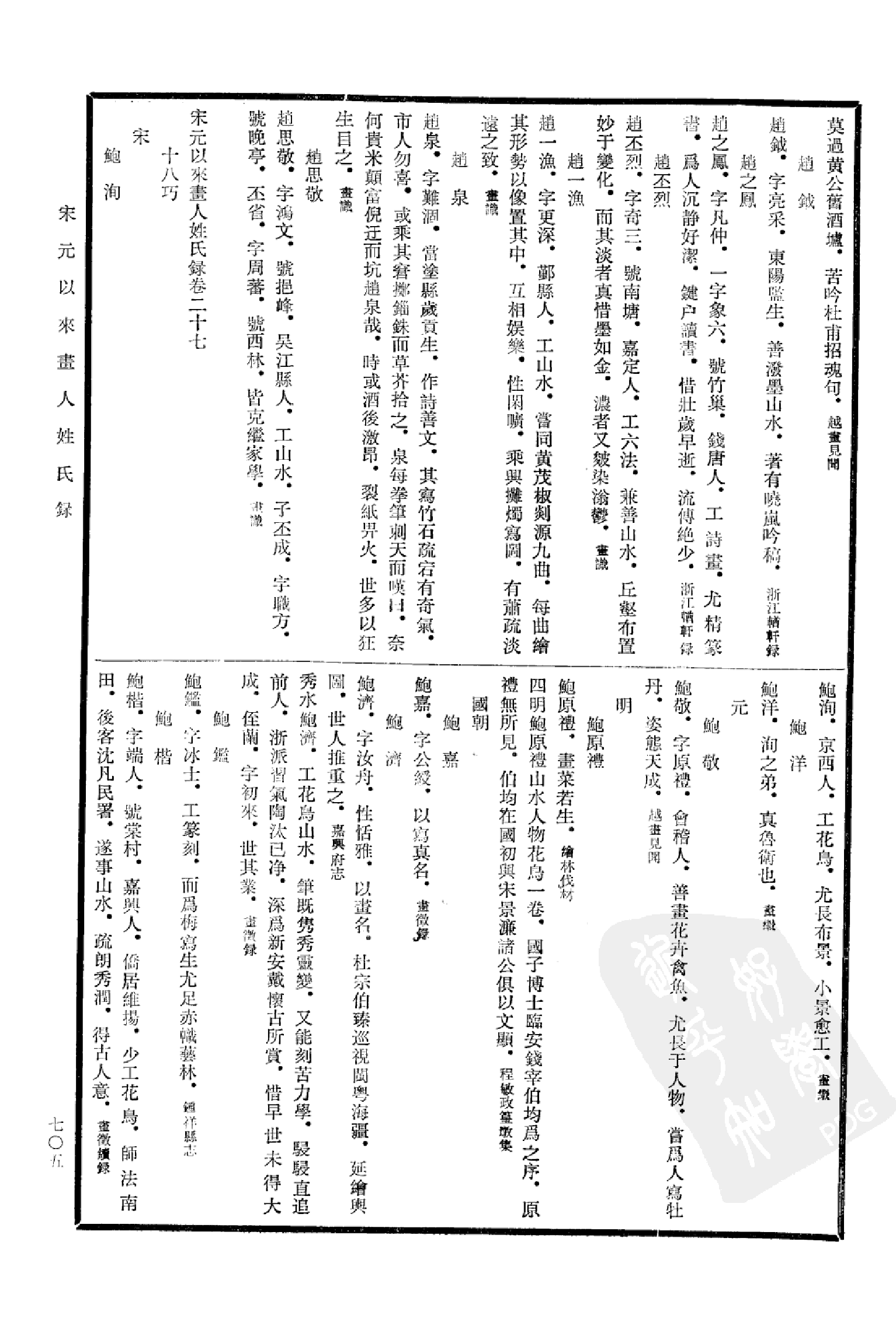 中国书画全书13 第十三册_部分2.pdf 第6页