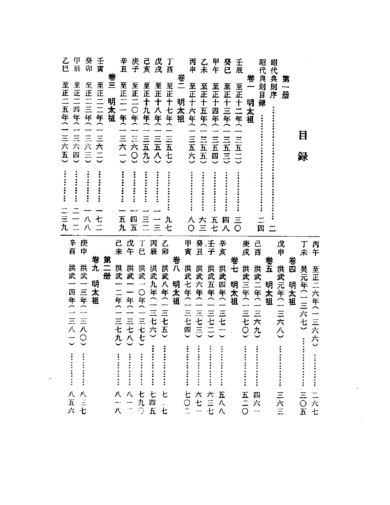 昭代典则.pdf 第3页