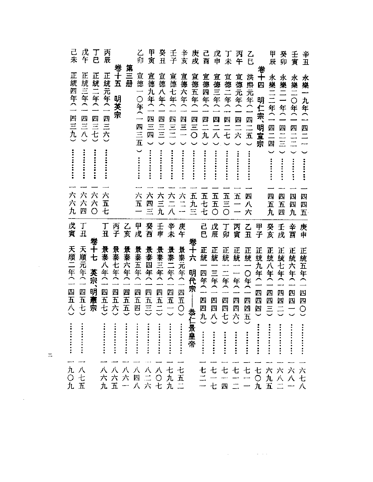 昭代典则.pdf 第5页