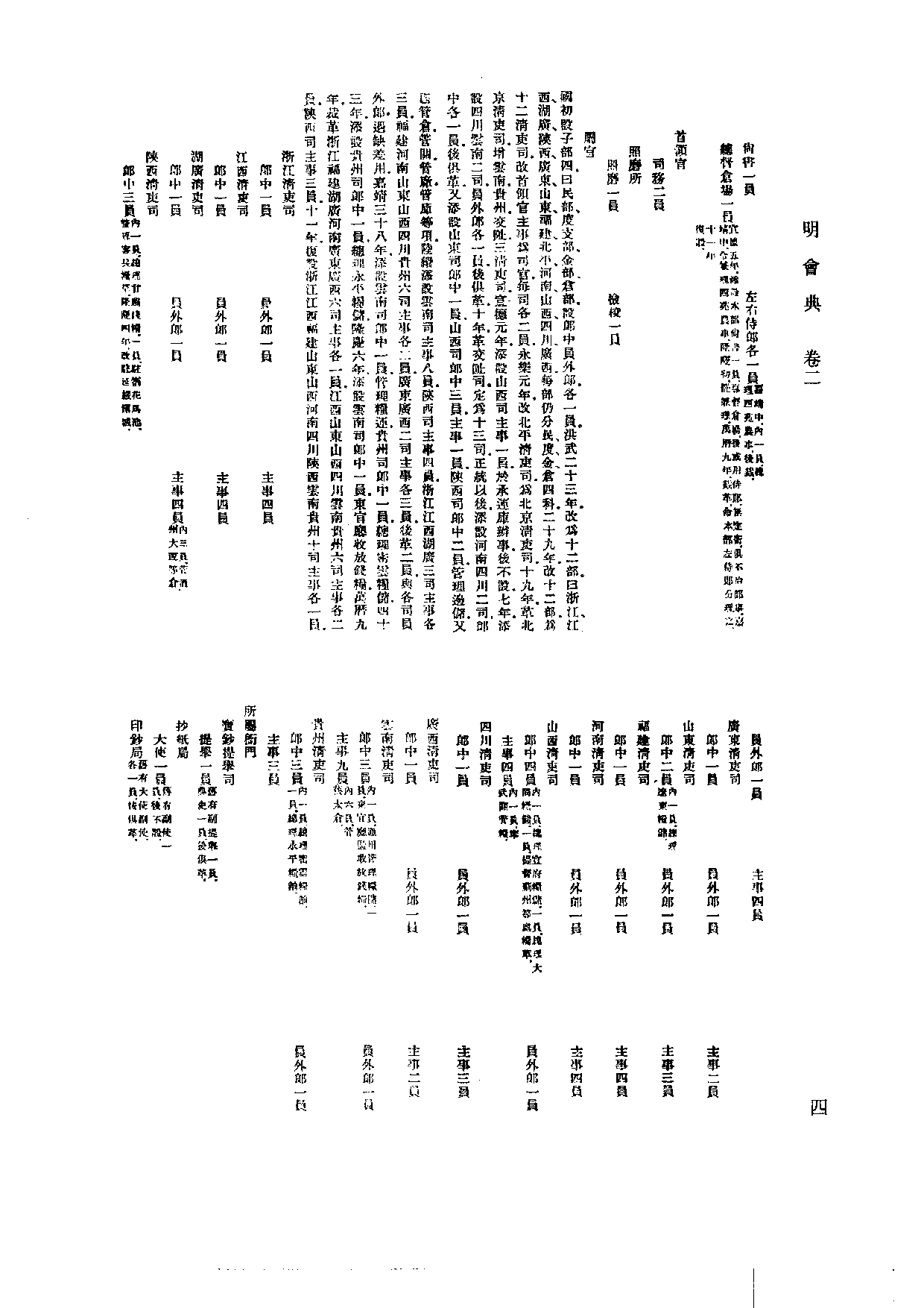 万历明会典.pdf 第4页