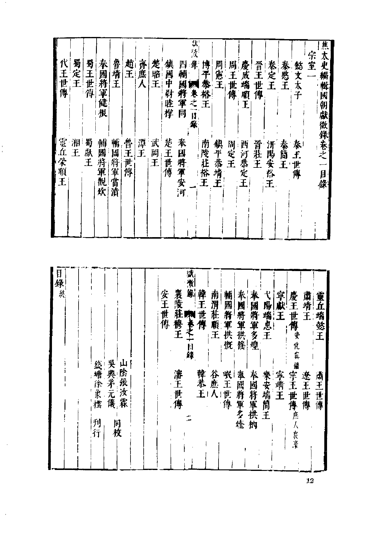 献征录（上海书店）_部分1.pdf 第6页