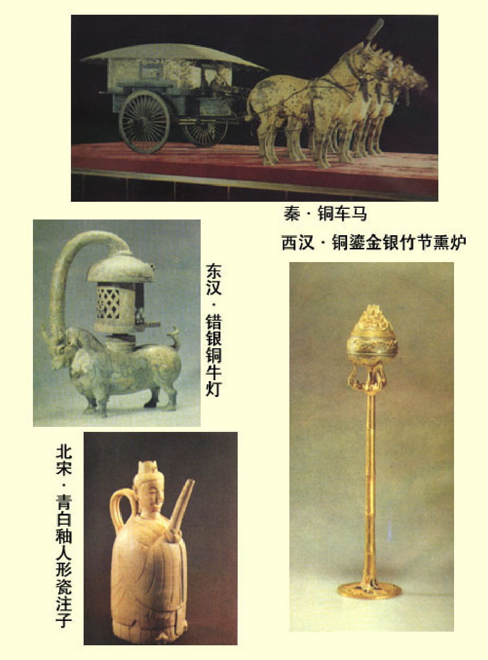 家庭生活与艺术P67.pdf 第4页