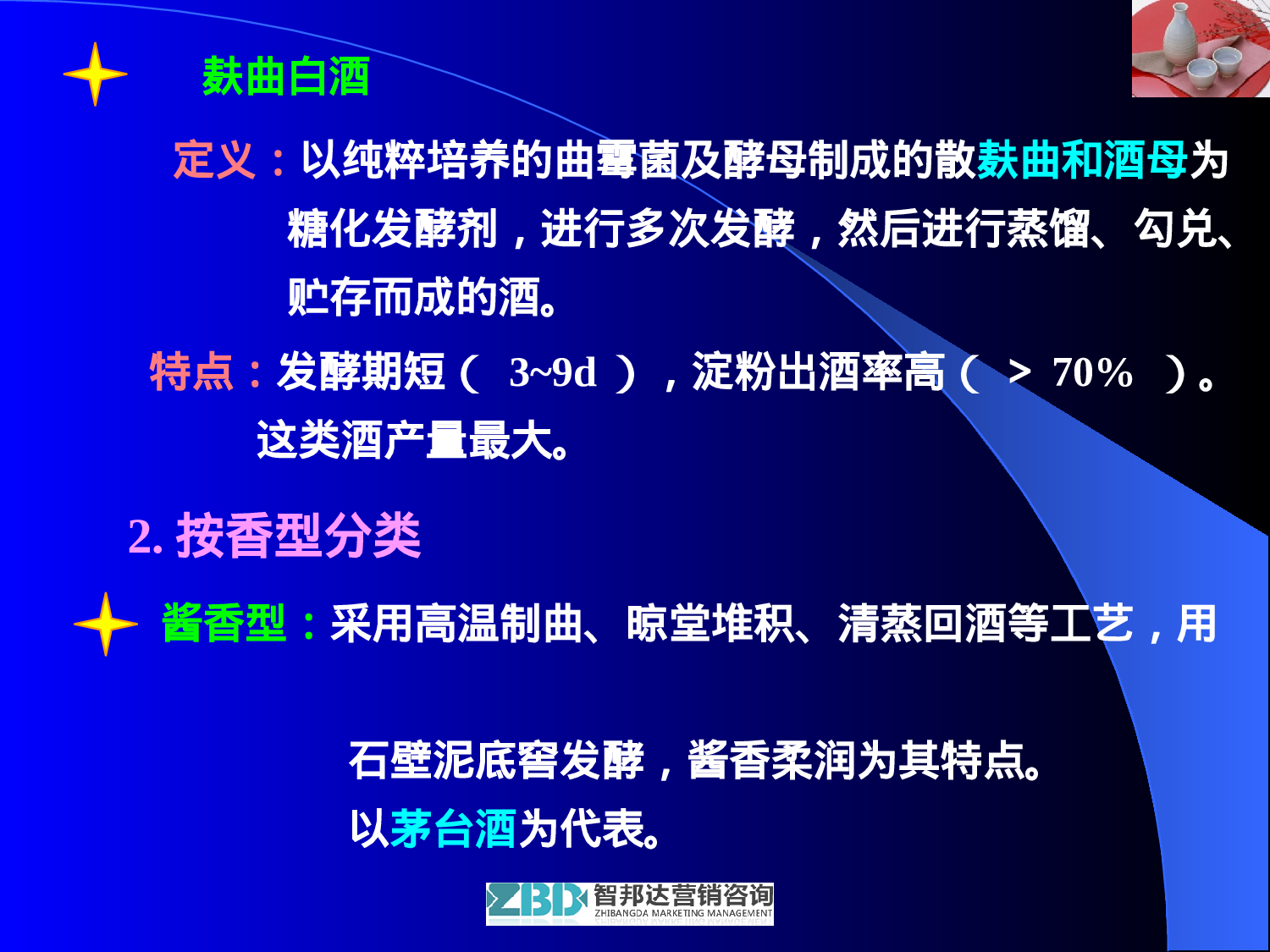 白酒基础知识普及.ppt 第4页