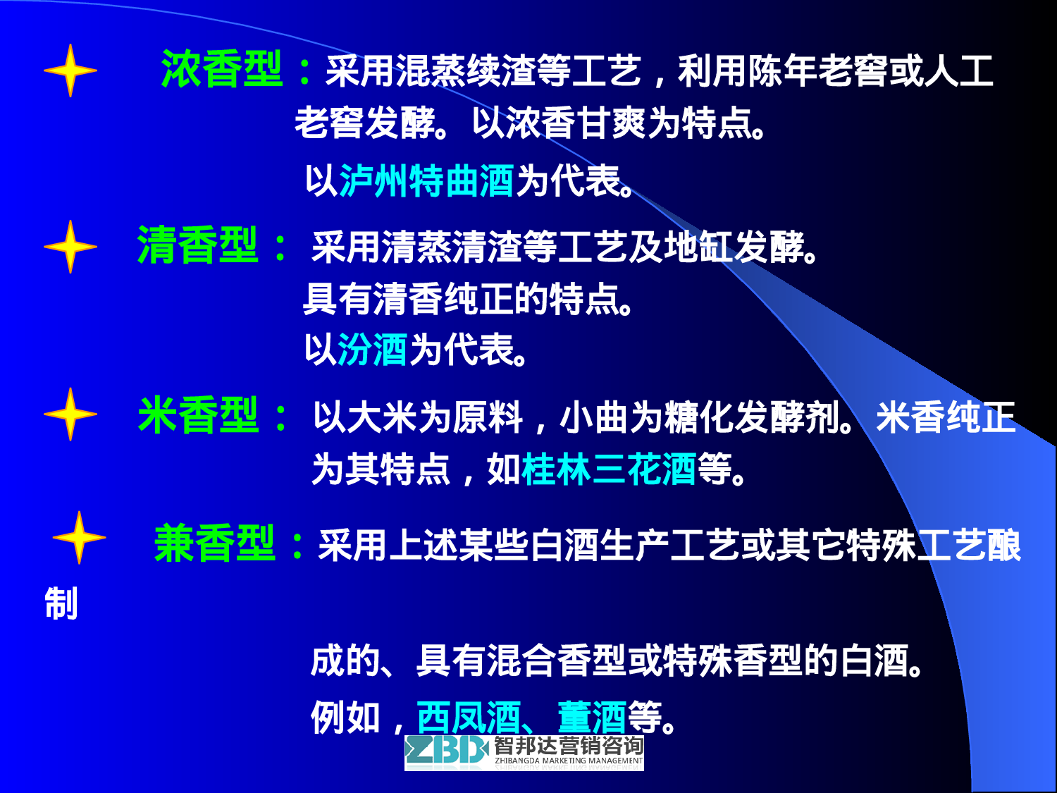 白酒基础知识普及.ppt 第5页