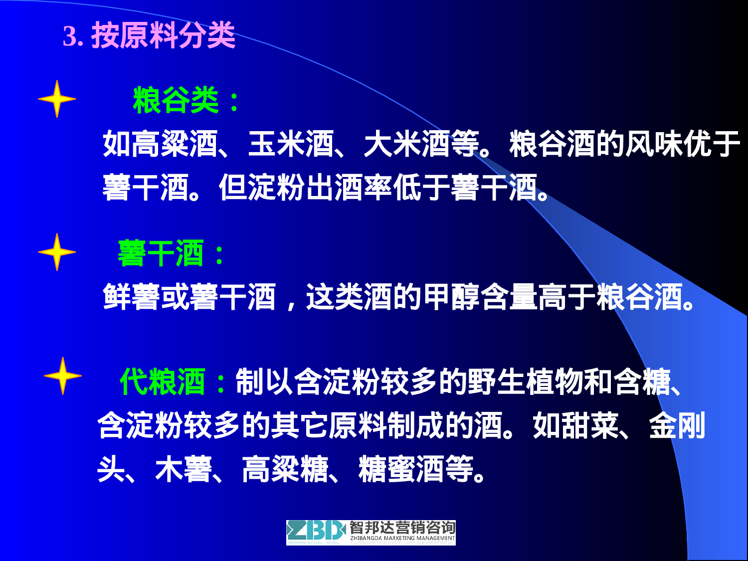 白酒基础知识普及.ppt 第6页