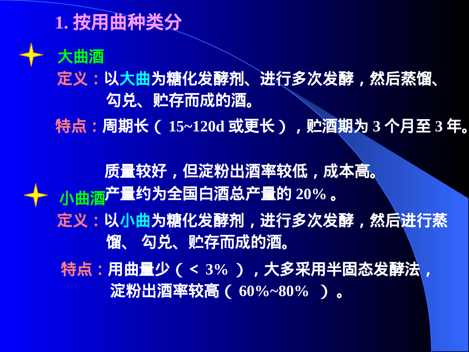 白酒及其种类.ppt 第3页