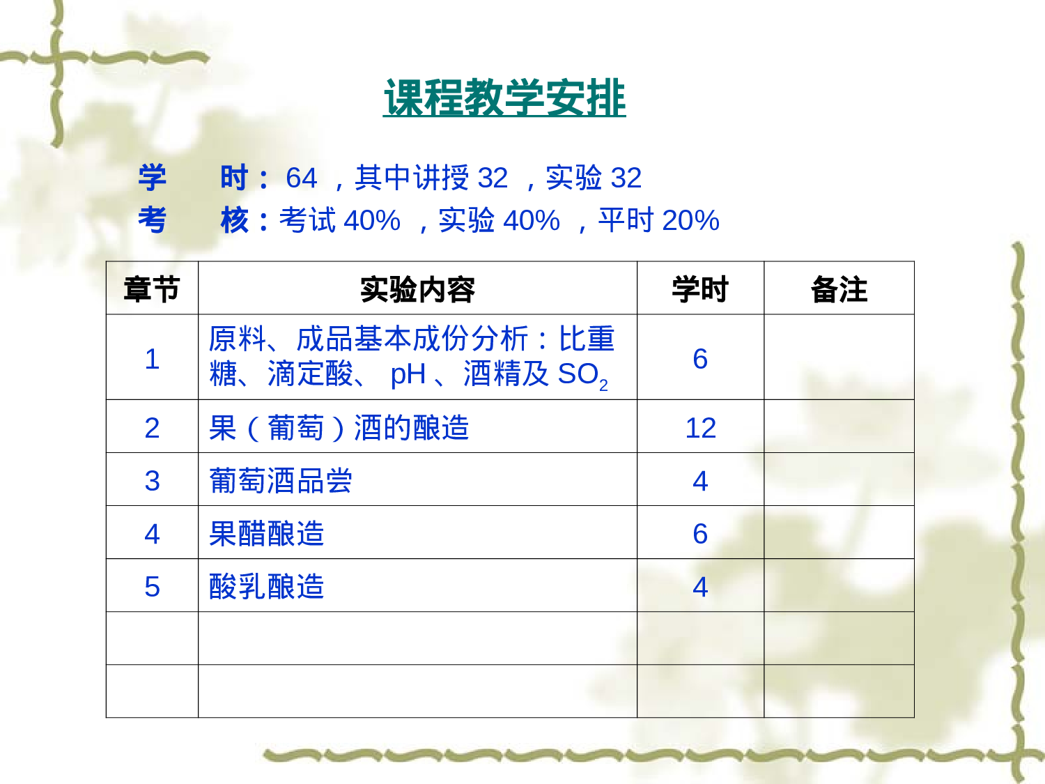 酿造工艺学--概论(2011).ppt 第3页