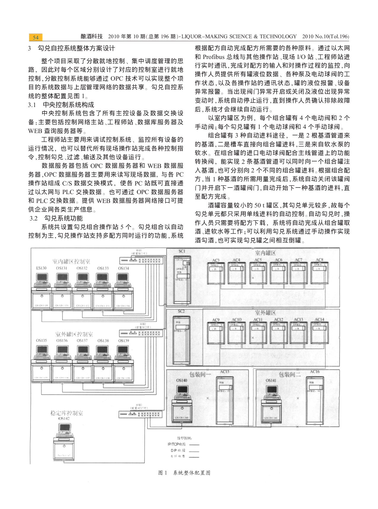 白酒勾兑工艺管路和自动控制系统的设计与应用.pdf 第2页
