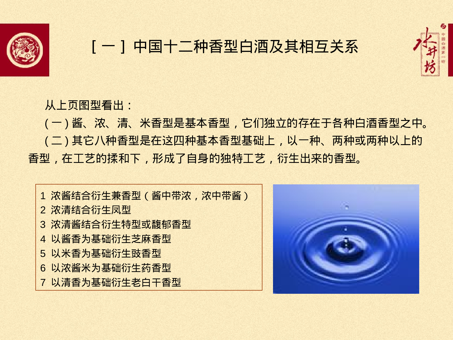 中国12种香型白酒工艺特点、香味特征及品评要点(全兴会议).ppt 第4页