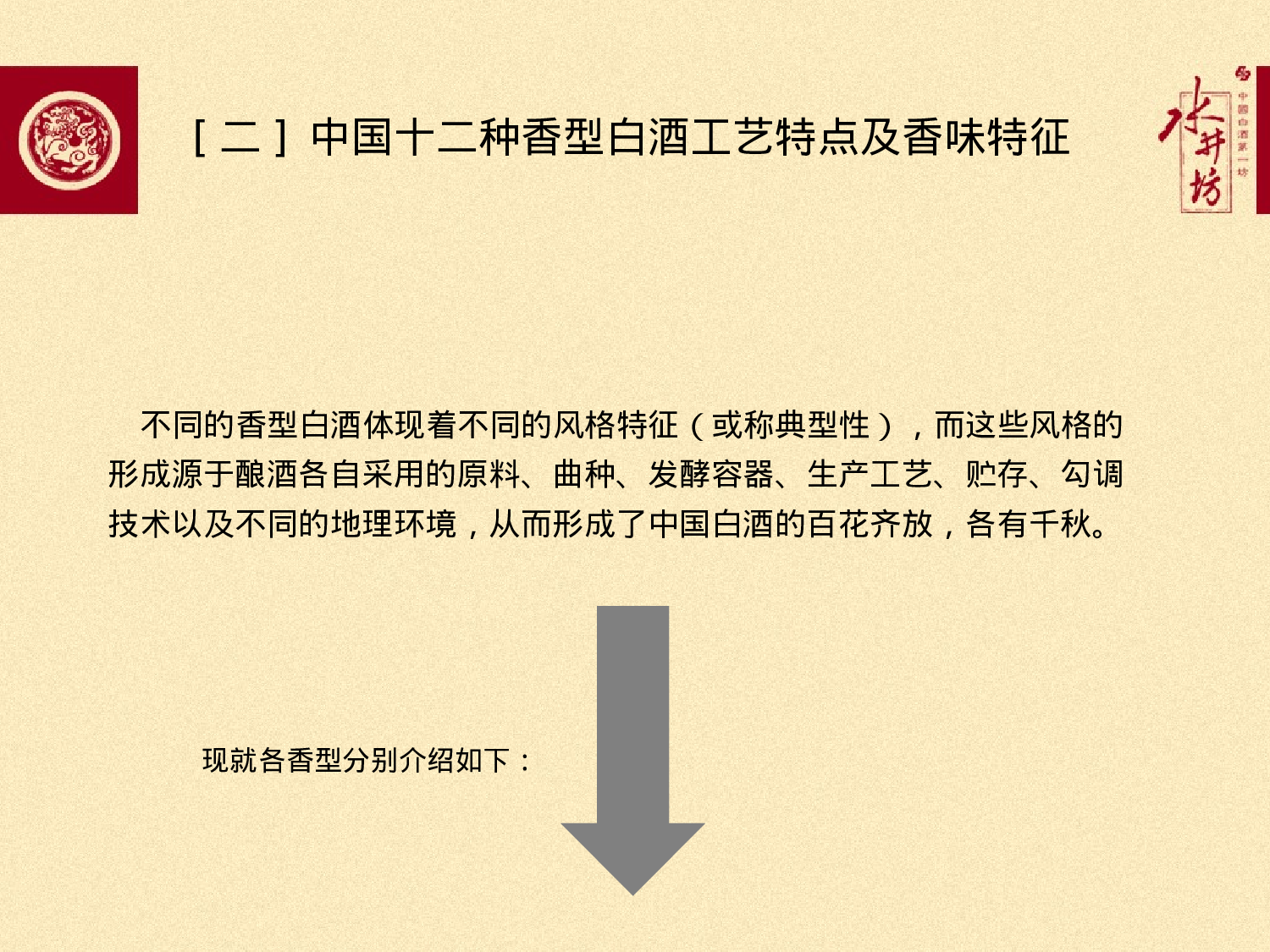 中国12种香型白酒工艺特点、香味特征及品评要点(全兴会议).ppt 第5页