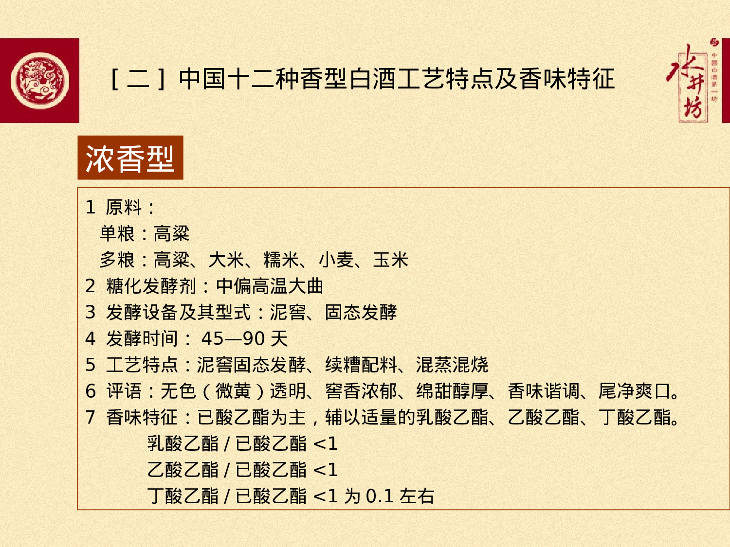 中国12种香型白酒工艺特点、香味特征及品评要点(全兴会议).ppt 第6页