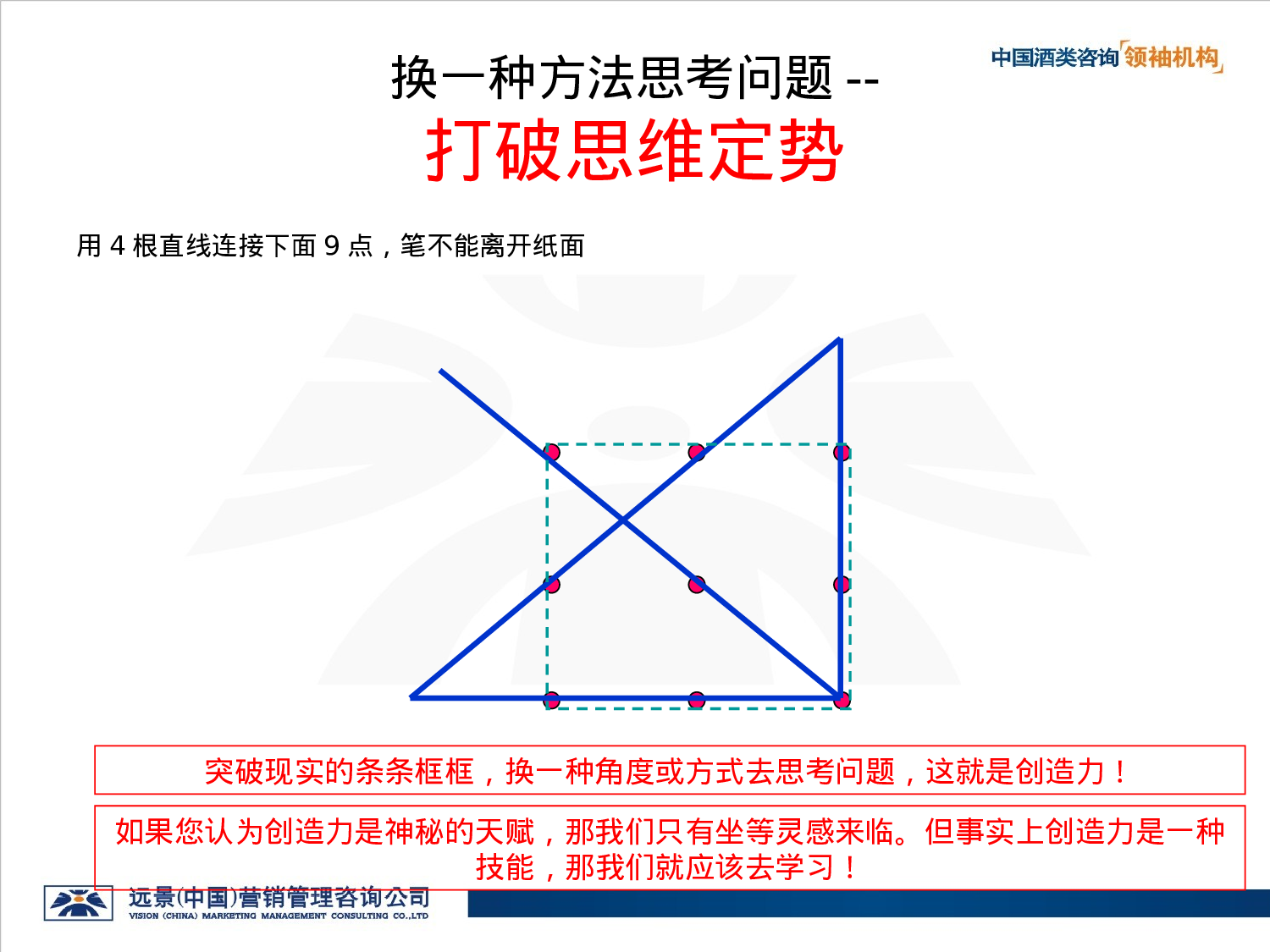 白酒渠道运作模式--点触直分销.ppt 第4页