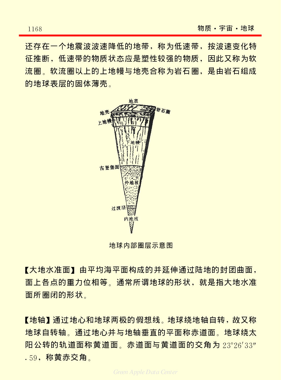 《中国小百科全书（１）：物质·宇宙·地球》地球.pdf 第5页