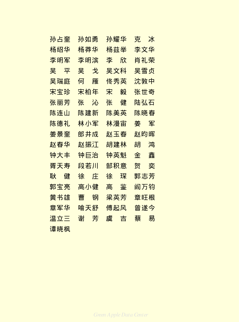 《中国小百科全书（６）：文学与艺术》目录.PDF 第4页
