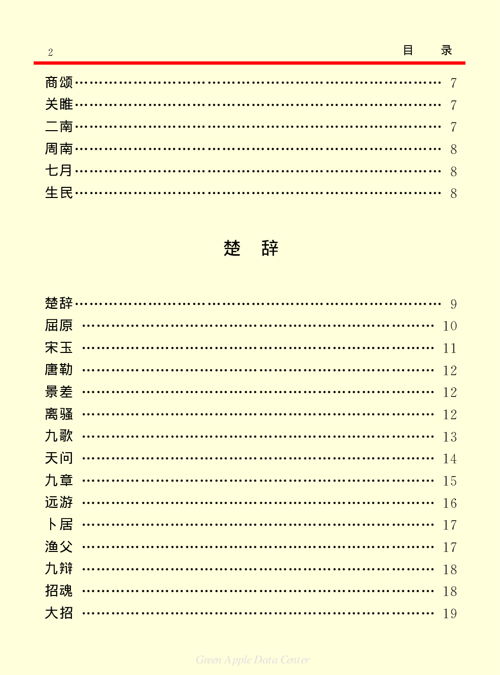 《中国小百科全书（６）：文学与艺术》目录.PDF 第6页
