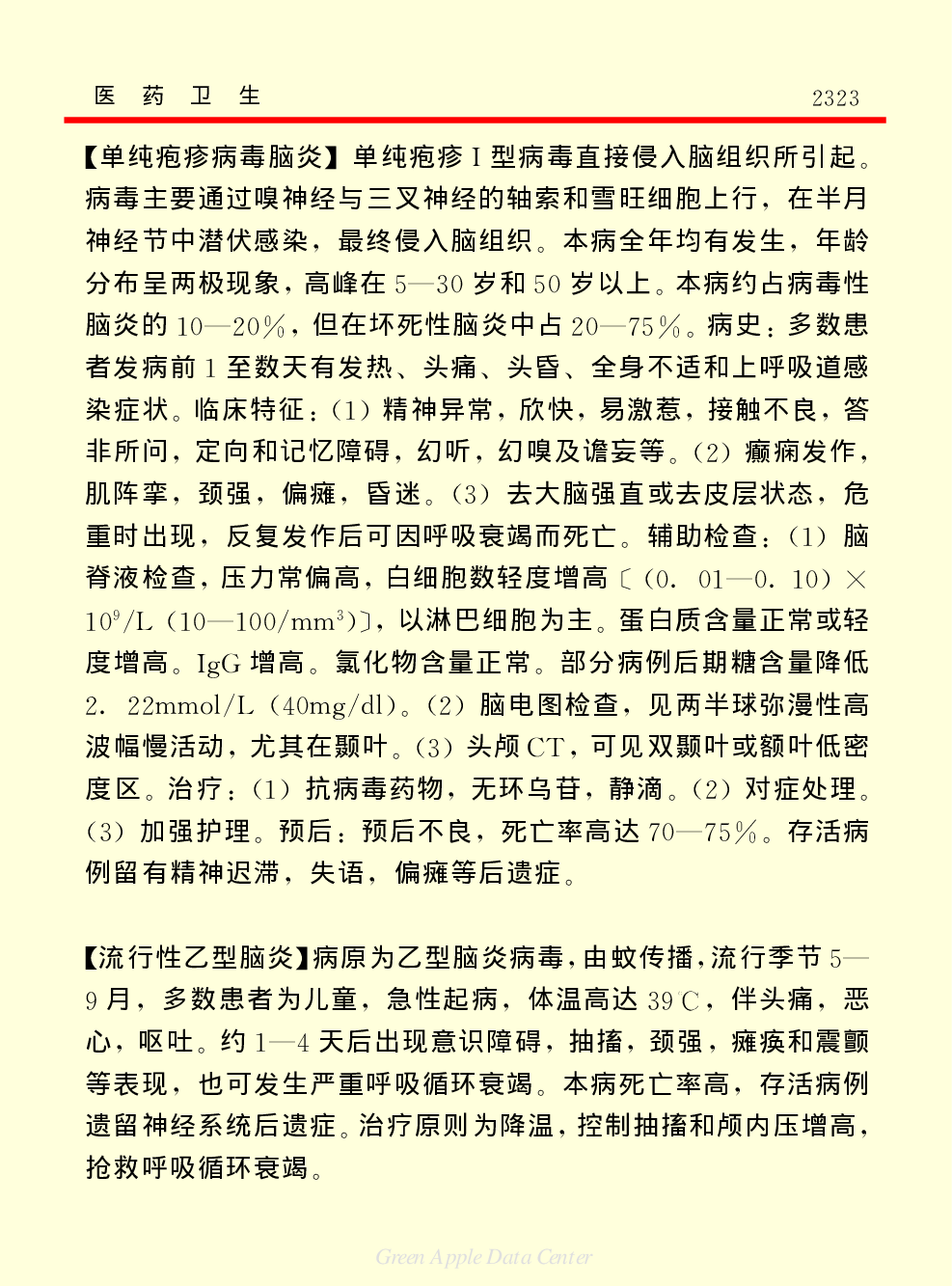 《中国小百科全书（２）：地球上的生命》医药卫生下.PDF 第1页