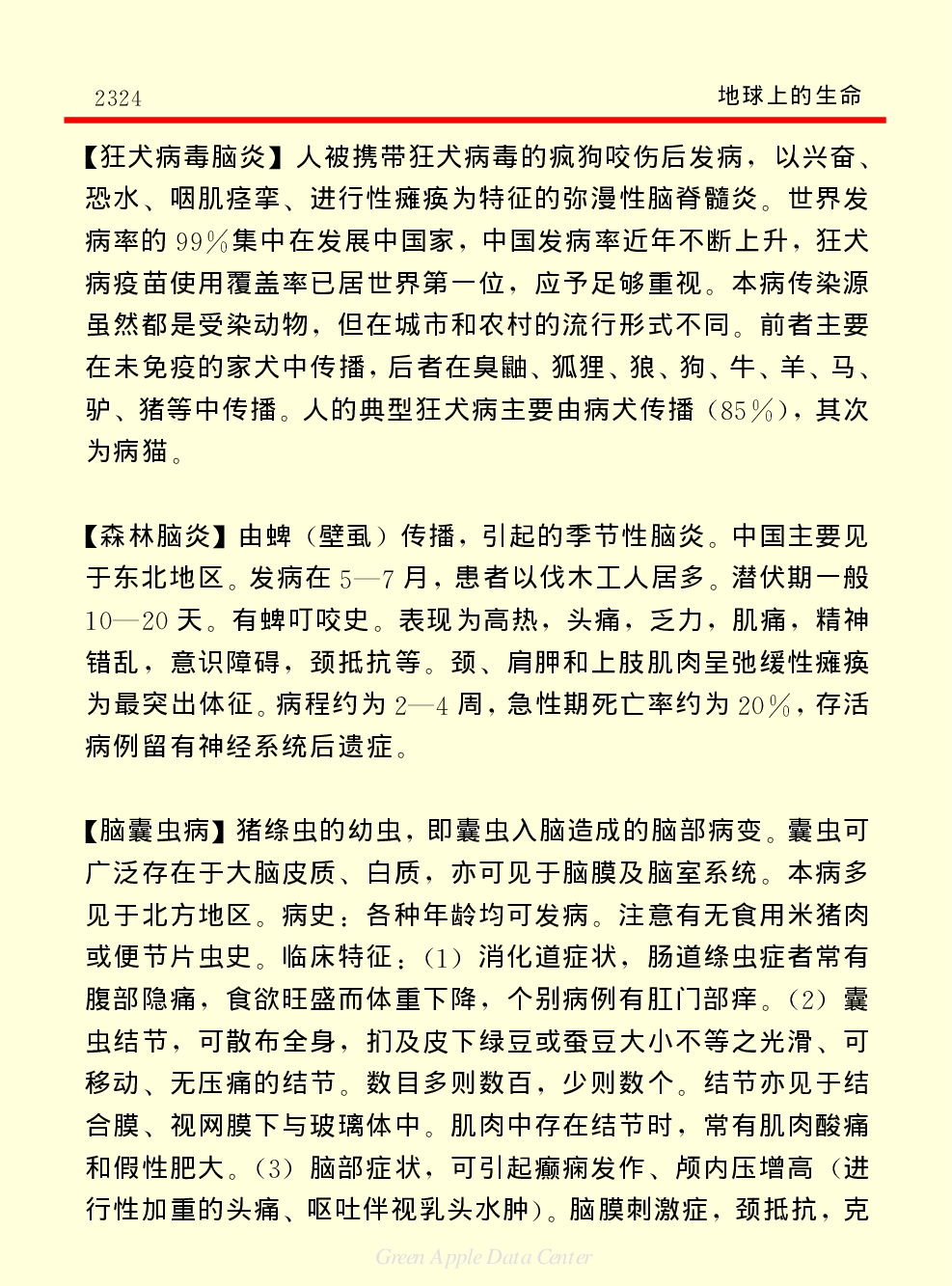 《中国小百科全书（２）：地球上的生命》医药卫生下.PDF 第2页
