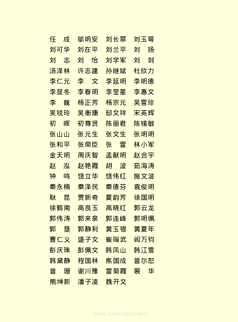 《中国小百科全书（４）：人类社会》目录.pdf 第4页