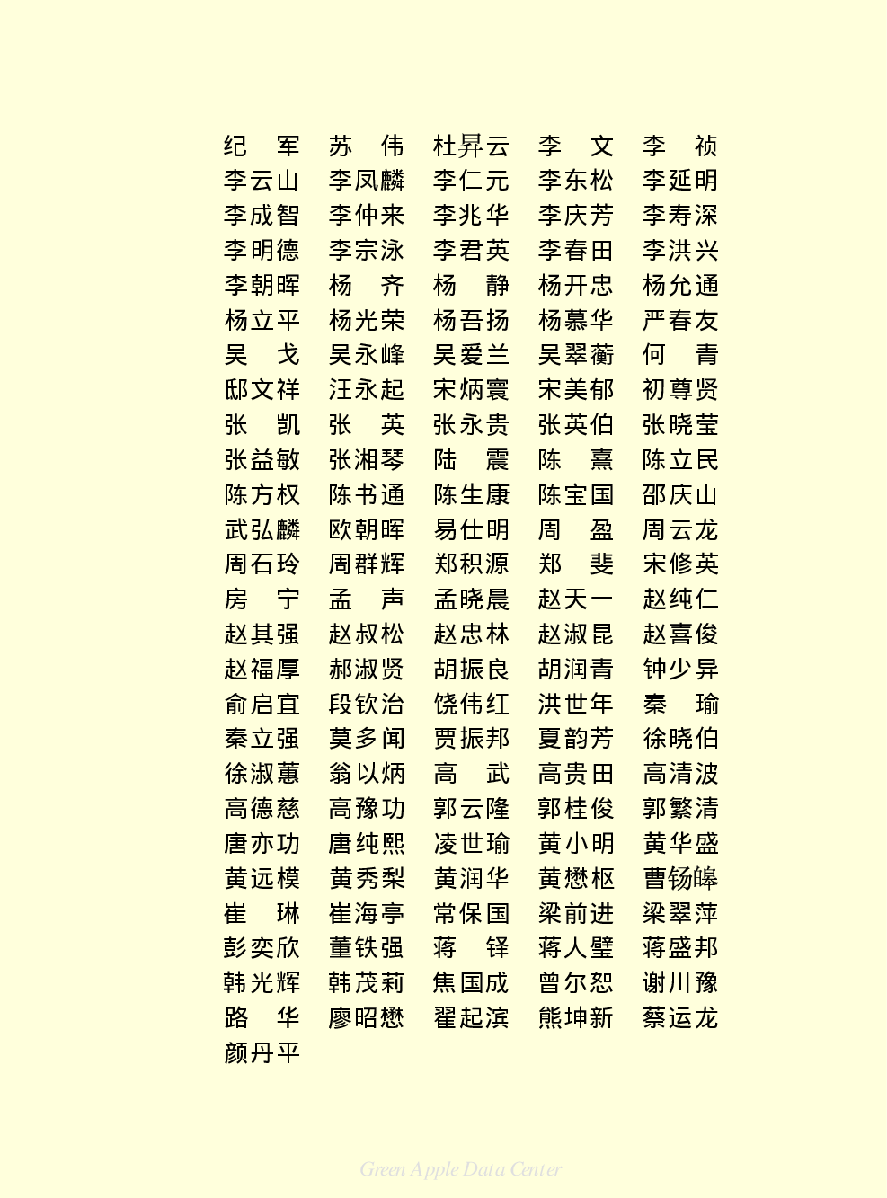 《中国小百科全书（７）：思想与学术》目录.pdf 第4页
