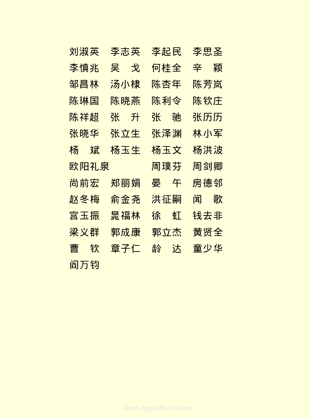 《中国小百科全书（３）：人类历史》目录.PDF 第4页