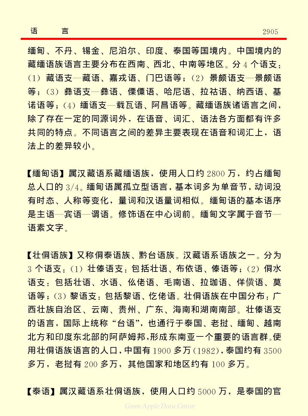 《中国小百科全书（４）：人类社会》语言.PDF 第6页