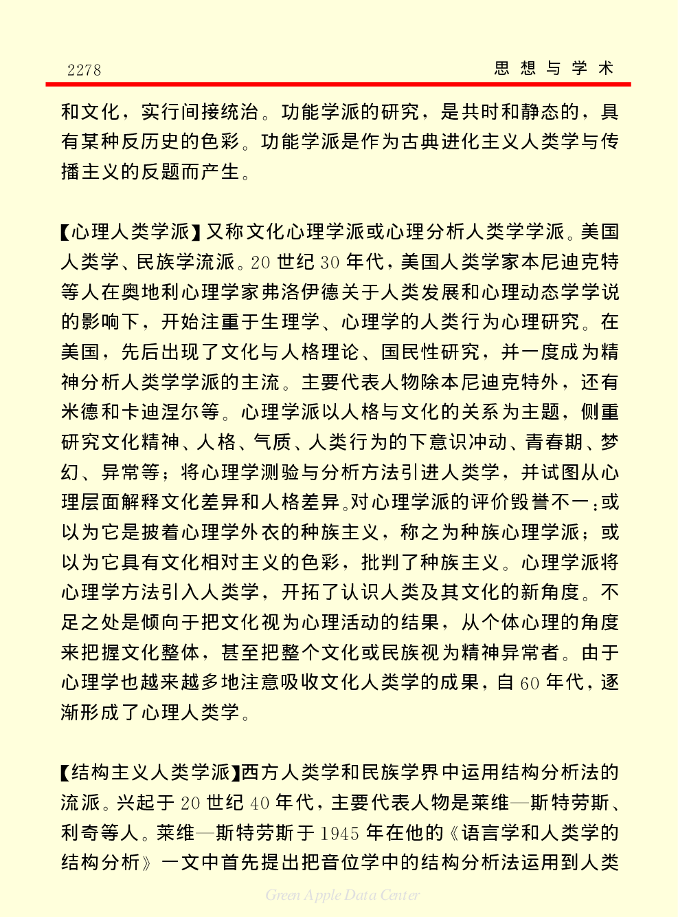 《中国小百科全书（７）：思想与学术》民族学.PDF 第2页