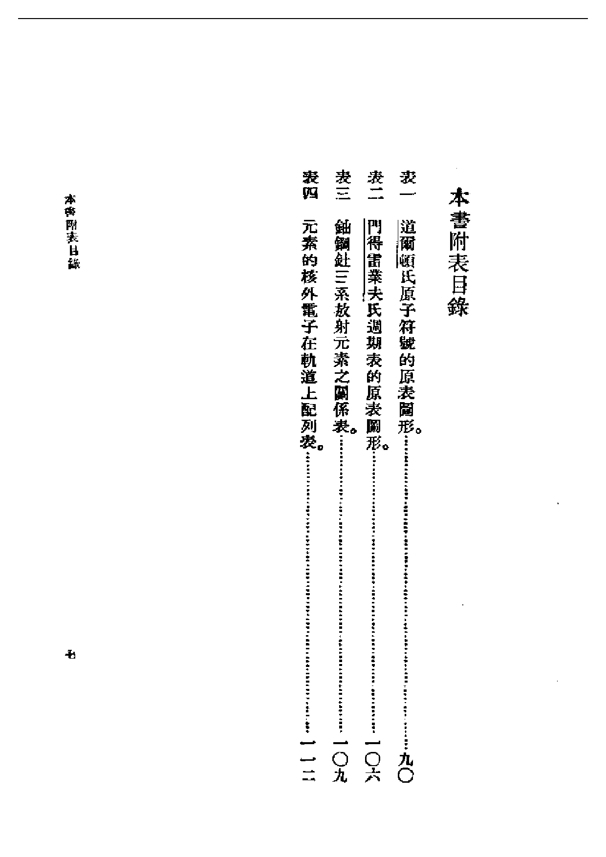 民国丛书第一编091-化学发达史 黄素封.pdf 第5页