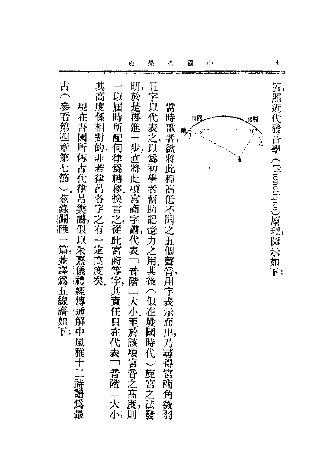 民国丛书第一编069-中国音乐史下册 王光祈.pdf 第4页