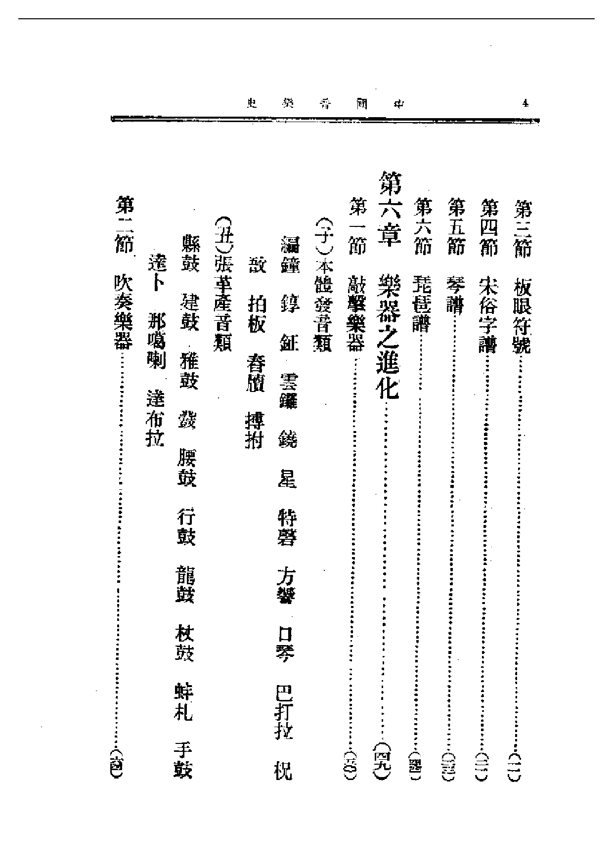民国丛书第一编069-中国音乐史上册 王光祈.pdf 第4页