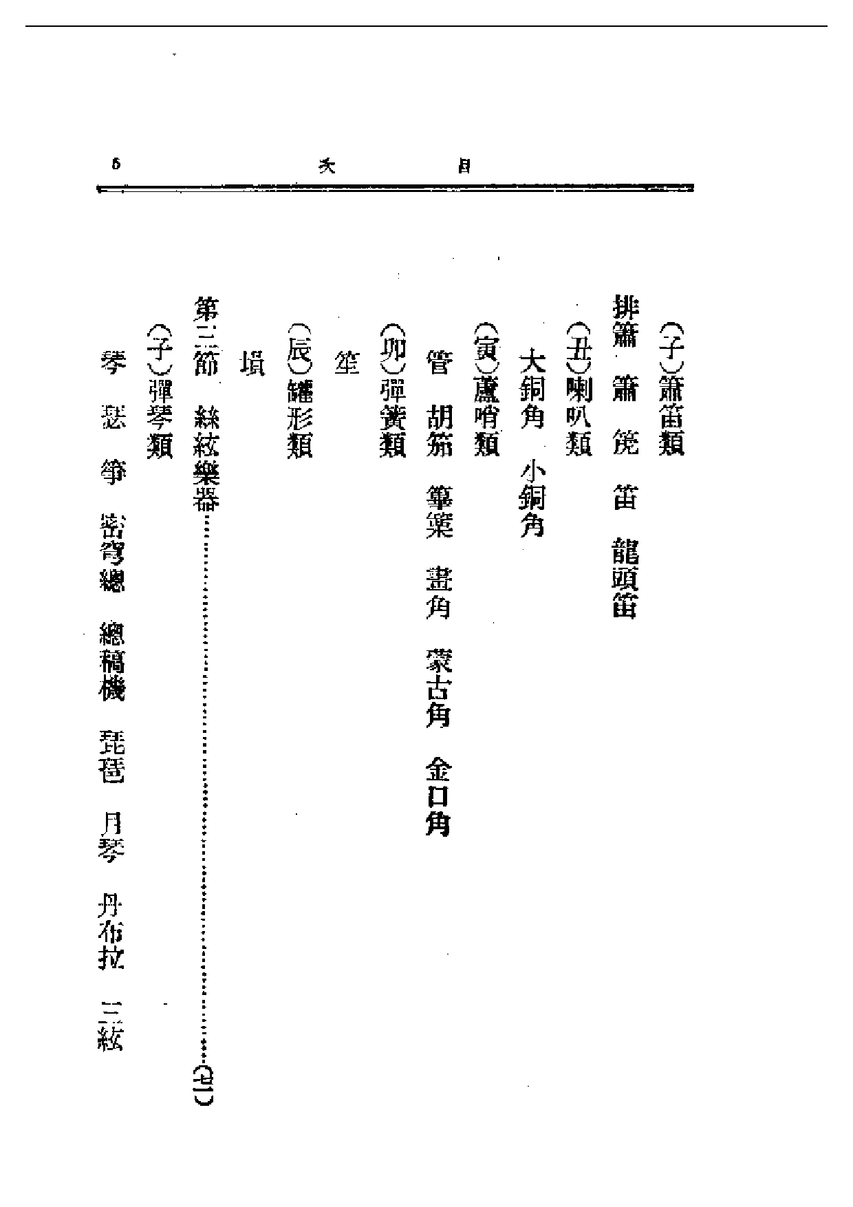 民国丛书第一编069-中国音乐史上册 王光祈.pdf 第5页