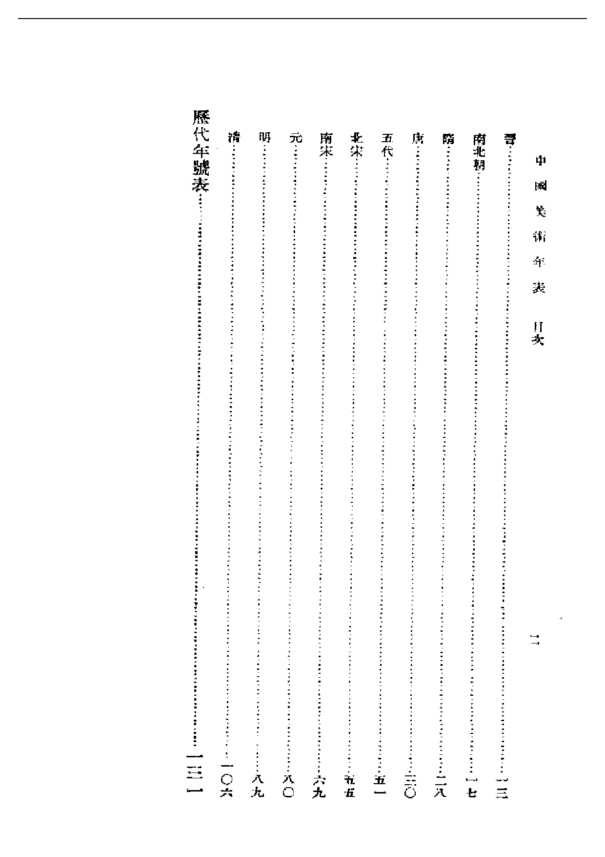 民国丛书第一编067-中国美术年表 傅抱石.pdf 第2页